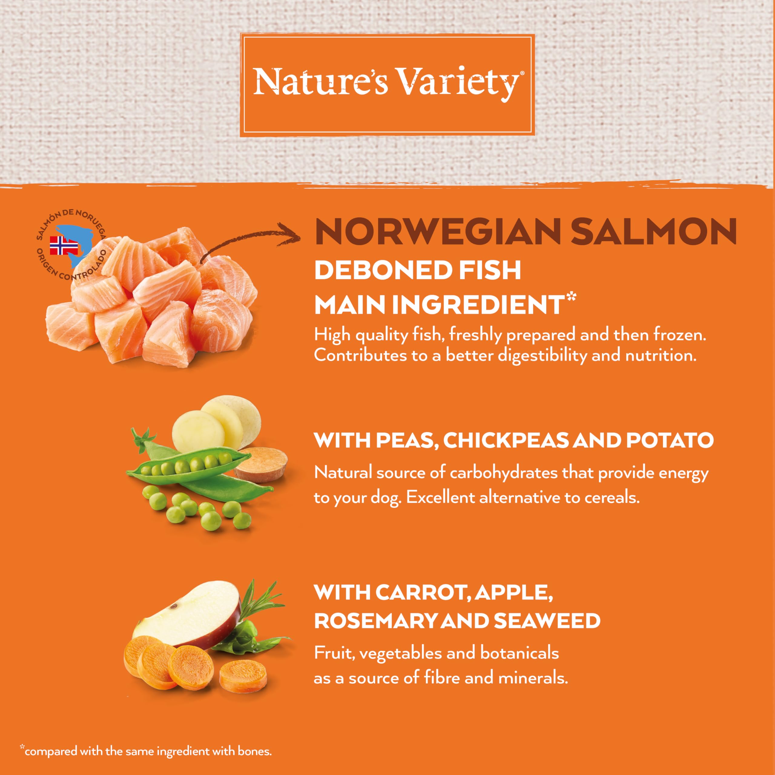 Nature's Variety No Grain - Pienso para Perros Medium & Maxi Junior con Salmón sin espinas - 12kg