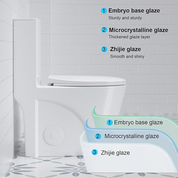 Inodoro de una pieza, altura de asiento de 17 pulgadas, diseño moderno para baños | Blanco brillante, doble descarga 1,1/1,6 GPF, capacidad de lavado MAP 1000 g, sistema de trampa oculta, asiento de cierre suave, distancia de instalación de 12 pulgadas miniatura 9