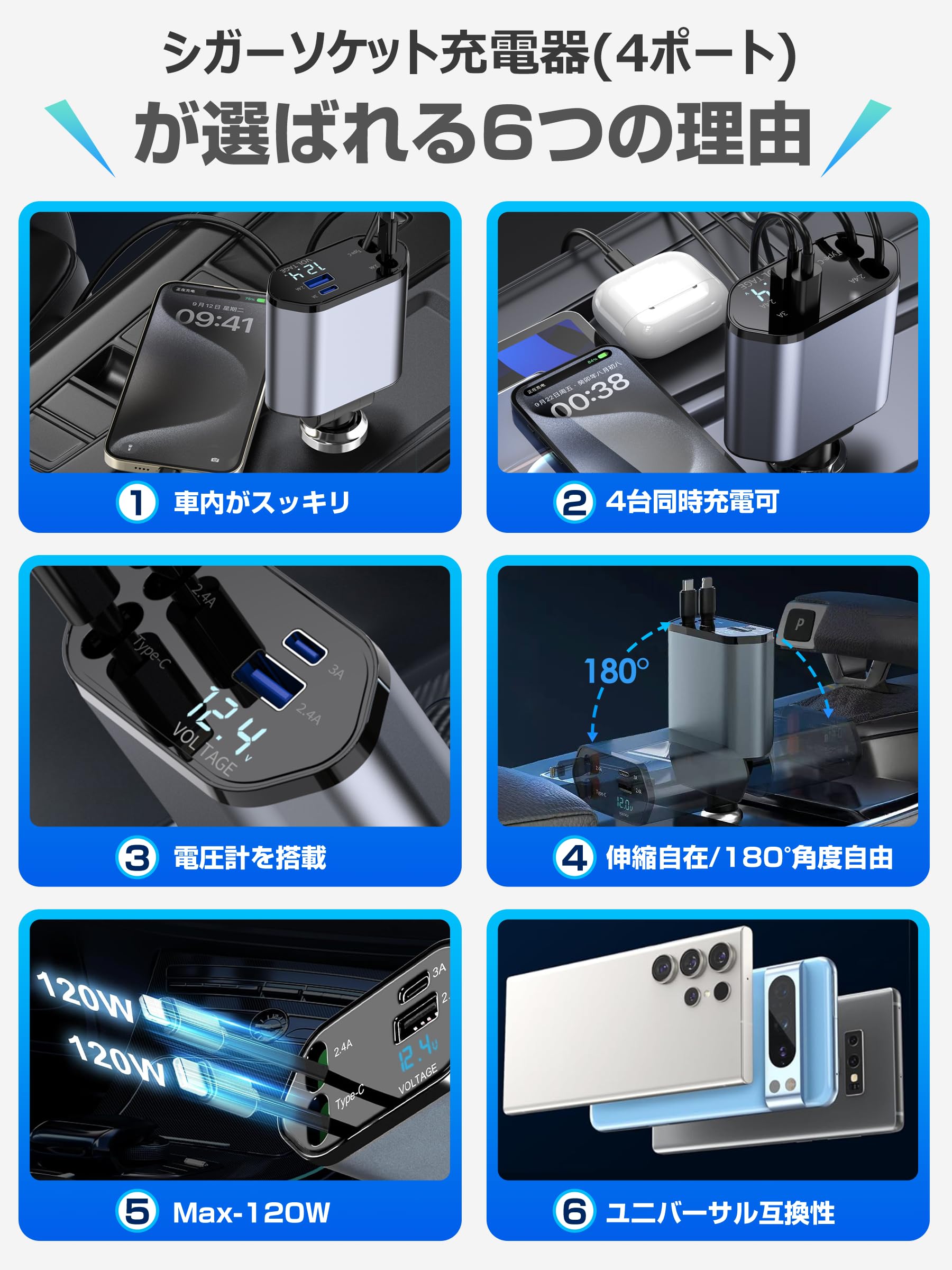 Amazon.co.jp: 「2025超便利シガーソケット」 シガーソケット USB-C