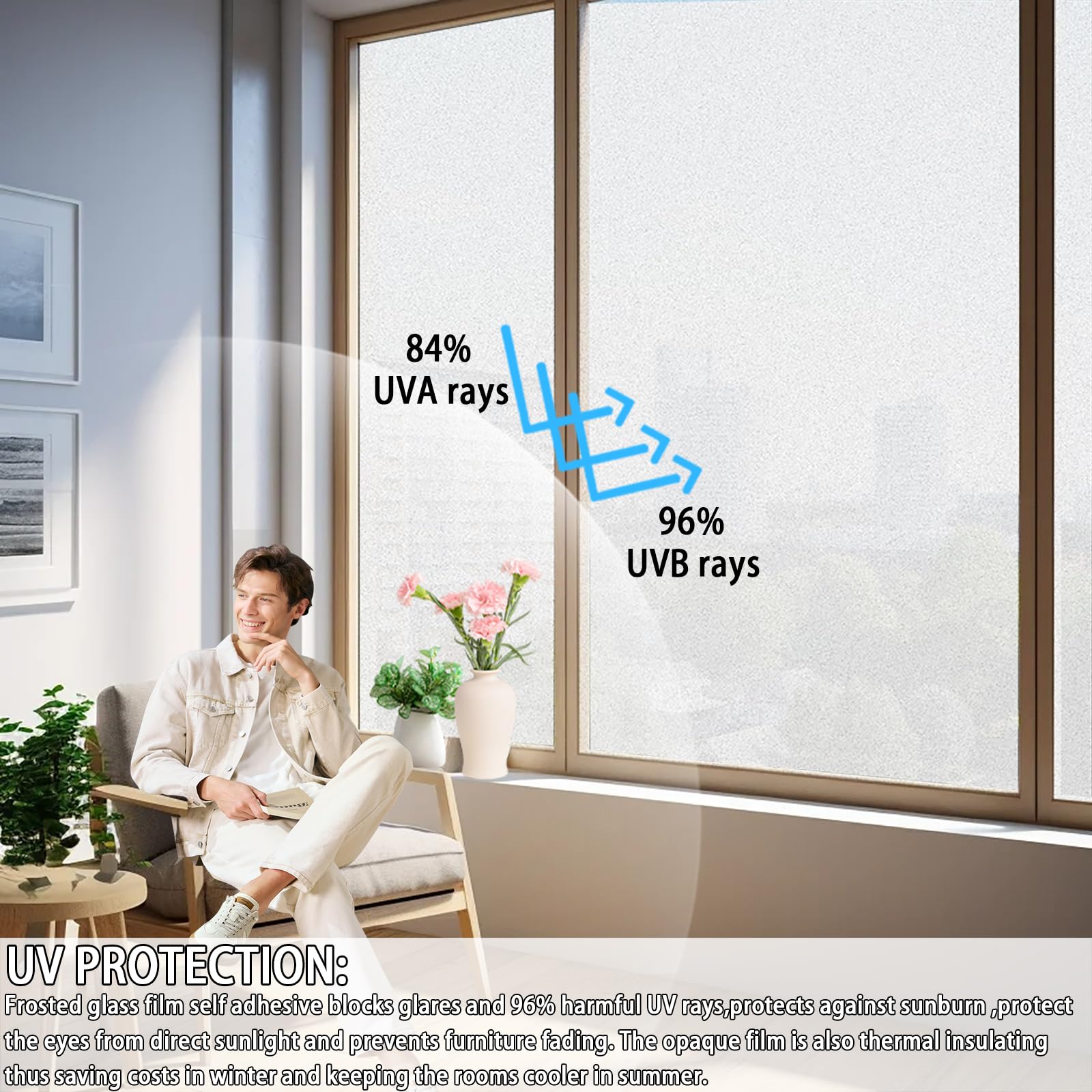 Milchglasfolie 80 x 120 cm Selbstklebend, Anti Uv, Hitzeschutz, Sonnenschutz, Ohne Klebstoff, Wiederverwendbar, Fensterfolie Blickdicht Selbsthaftende für Zuhause, Rein matt