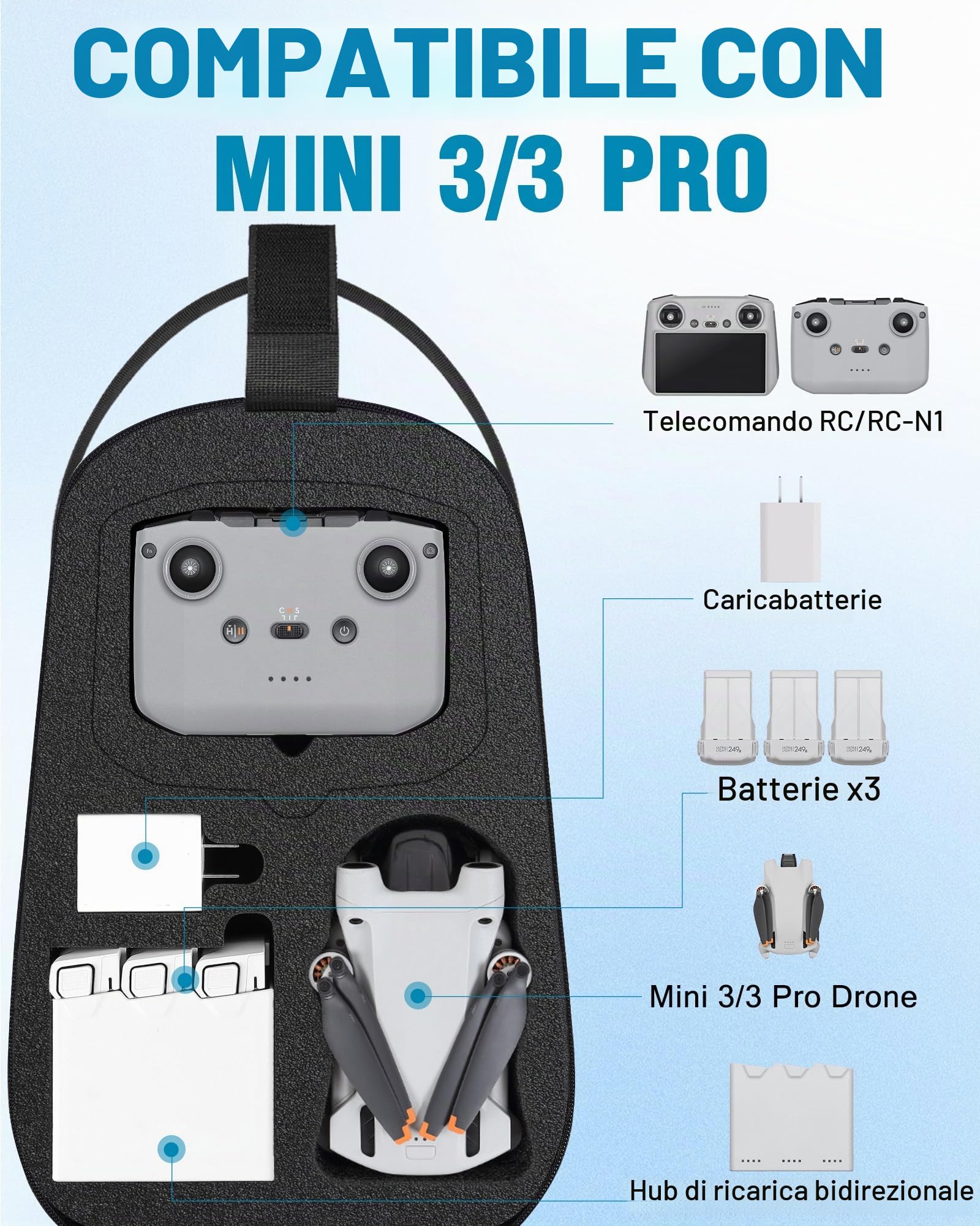 PEKREWS Mini 4 Pro, custodia rigida impermeabile portatile da viaggio per droni, zaino compatibile con controller DJI RC 2/RC-N2, Fly More Combo e accessori, Dji Mini 4 Pro Case Nero, Compatto