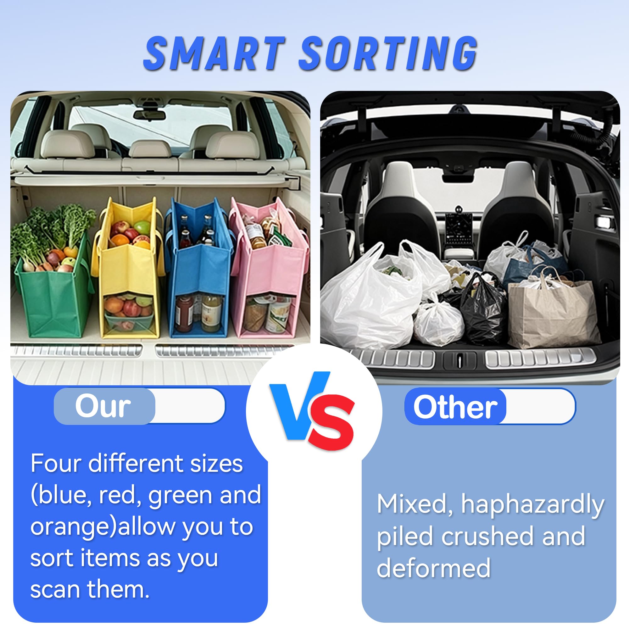 auvstar Set di 4 Borse per Carrello Spesa Supermercato,1 Borsa Termica blu e 3 Sacchetti in rete Riutilizzabili,Borsa Pieghevole con Manici e Chiusura in Velcro,Carico 23kg