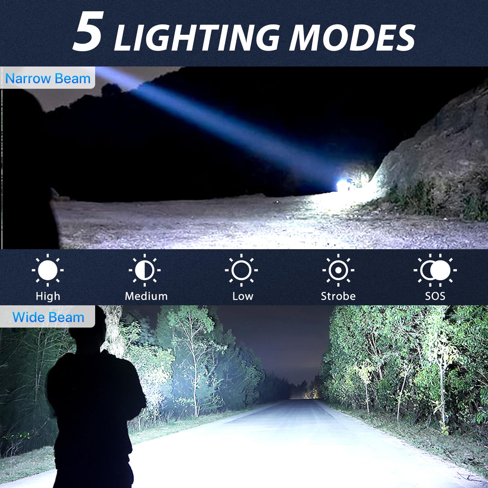THY TRY Paquete de 2 linternas recargables de 99000 lúmenes altos, linternas recargables superbrillantes para el hogar, luz de flash de alta potencia con 5 modos para actividades al aire libre