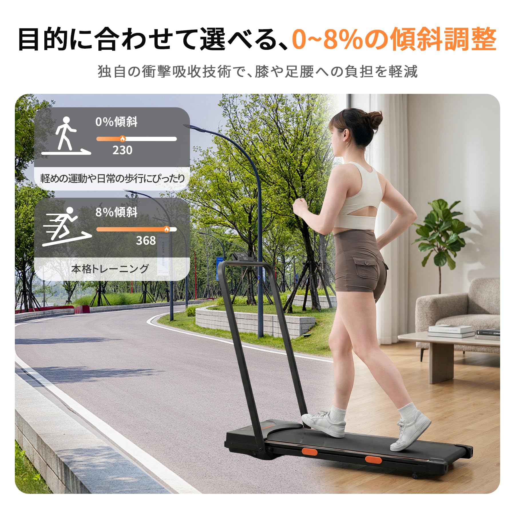 Amazon | Yumcute ルームランナー 傾斜付き【3年保証】時速1-10km/h