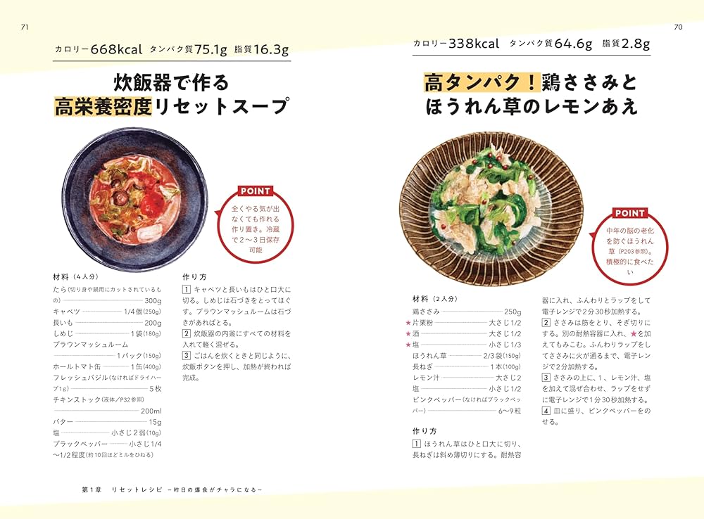 非常に勉強になった料理本6冊セット 非常に勉強になった料理本6冊セット