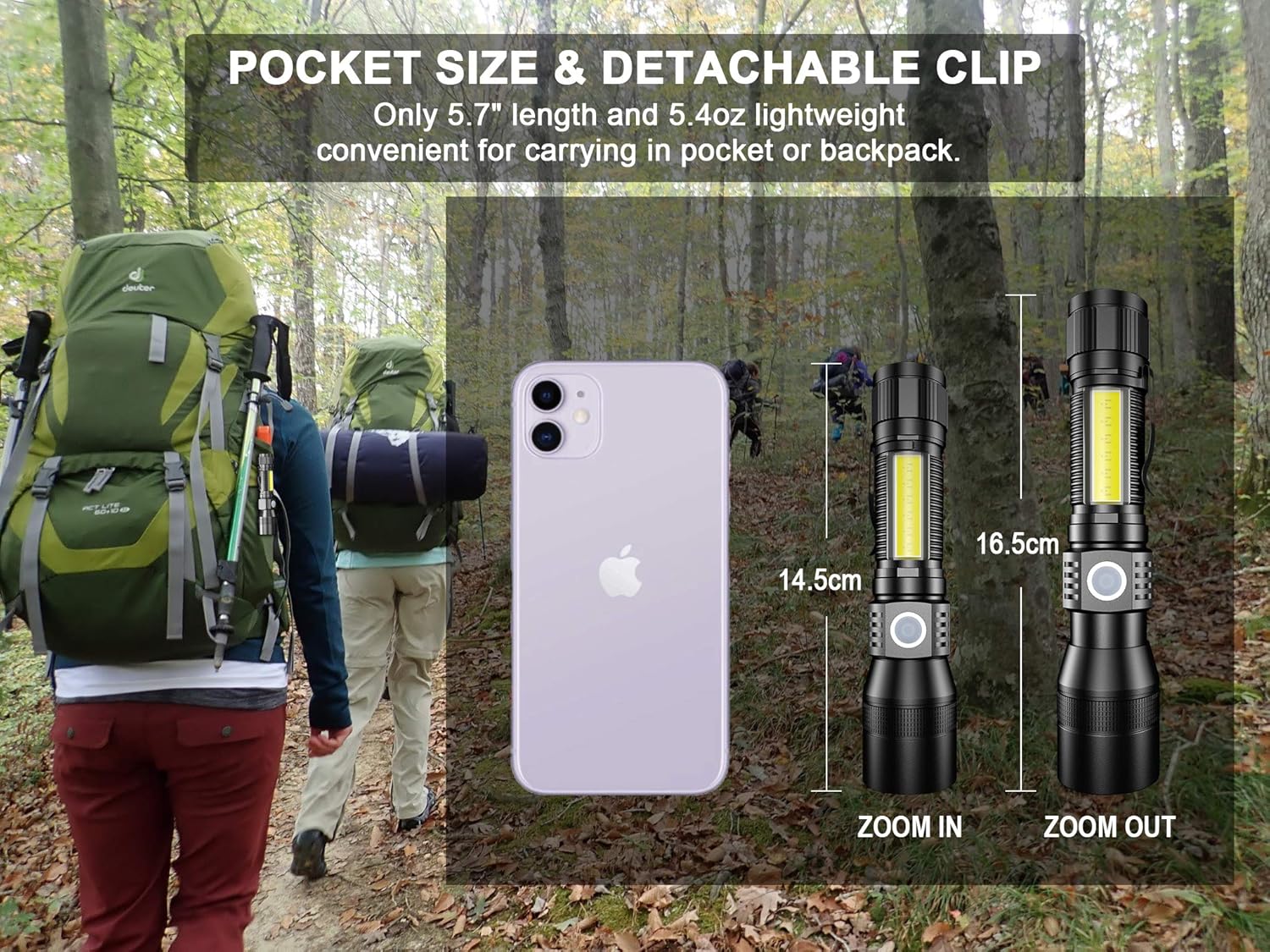 UV Flashlight Black Light, USB Rechargeable Flashlight with Magnetic Base - High Light, Side Light, 7 Modes, Zoomable, Waterproof – LED Torch for Mechanics Pet Urine Stains Detection (1)