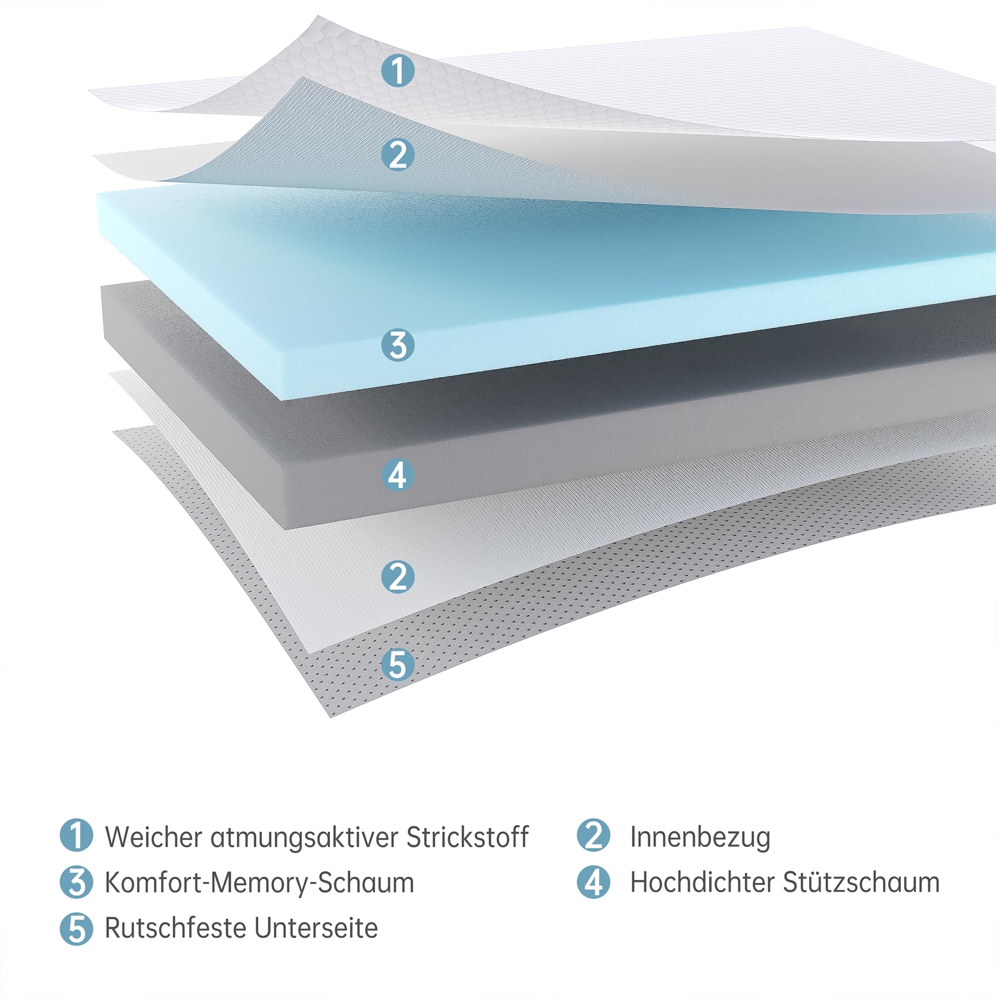 TeQsli Gel Klappmatratze 15 cm Höhe – Bild 7