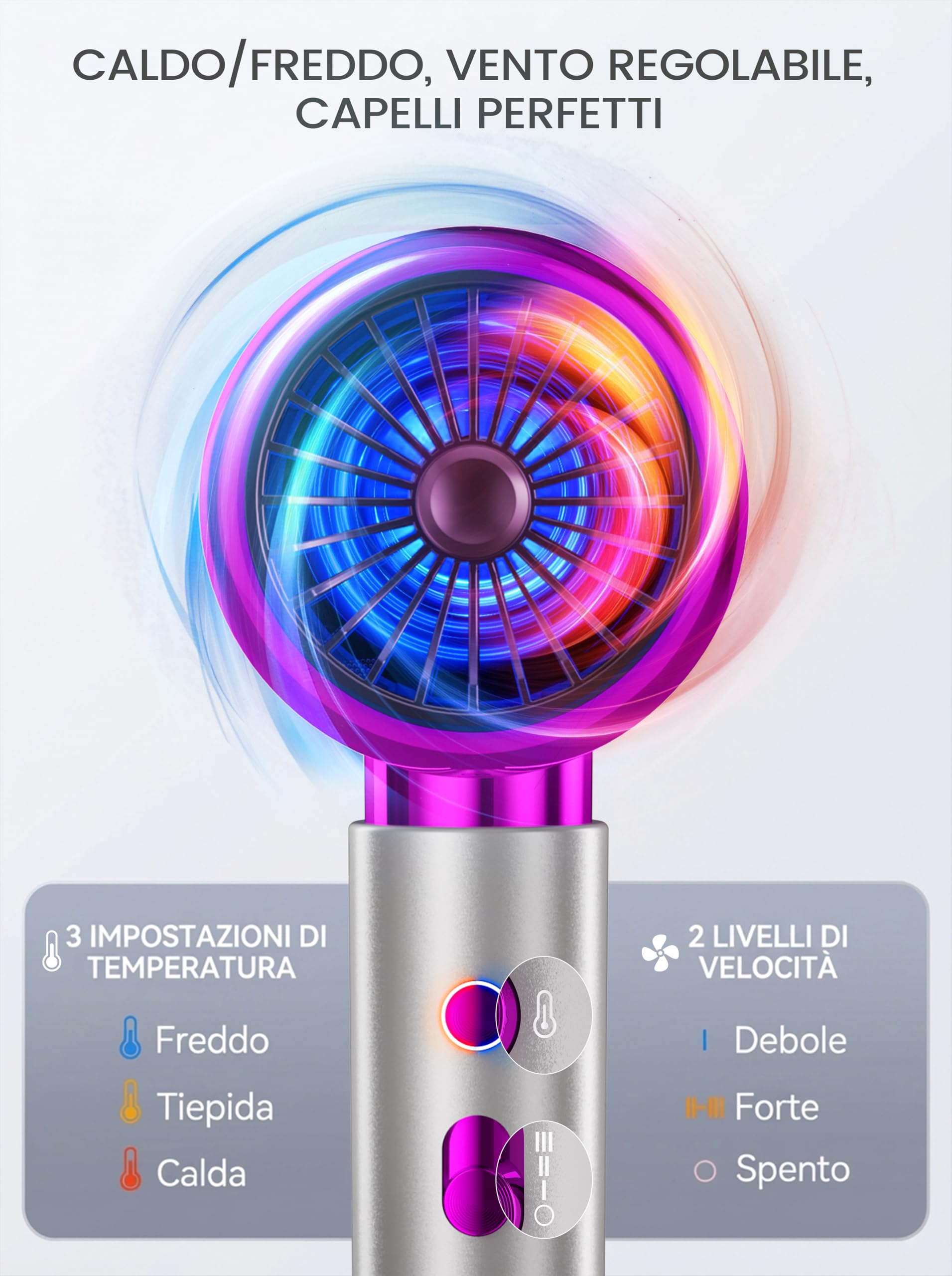 Phon Capelli Professionale Asciugacapelli Lonico 2400W AC Motore 3 Temperature/2 Velocità con Diffusore e Concentratori per Molte Acconciatur