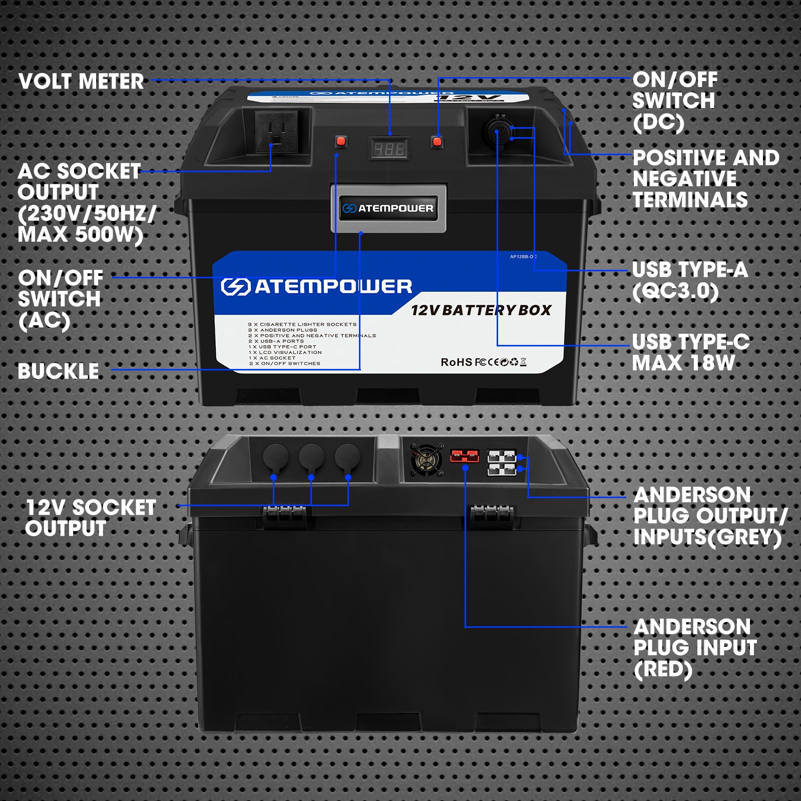 ATEM POWER 12V Battery Box with Inverter USB Ports Supporting Fast Charging  AC Sockets Anderson Plug Voltage Indicator for RV Camper Marine Portable Ice  Fishing Power Box : Amazon.ae: Home