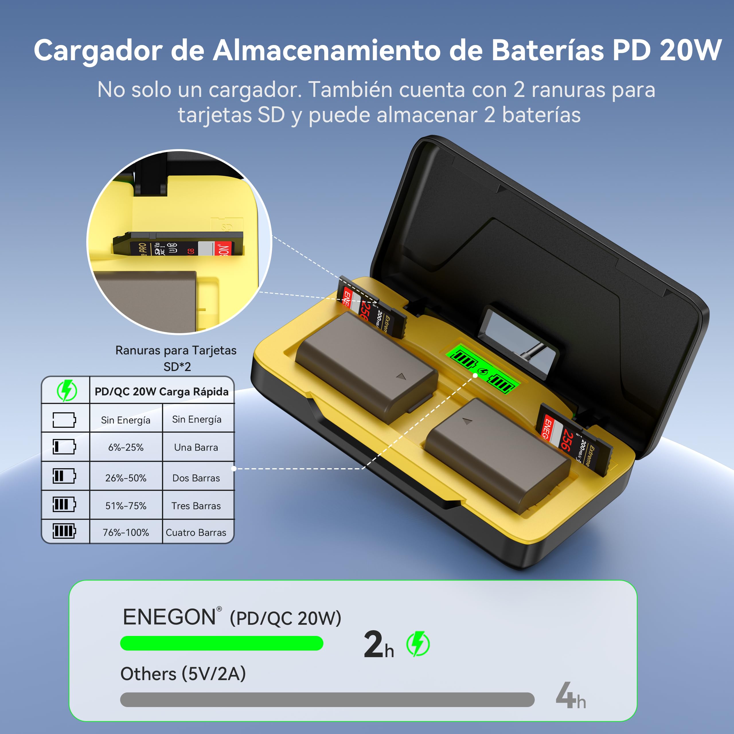 ENEGON NP-FW50 Batería 1800mAh de 20W LCD Cargador para Sony Alpha ZV-E10, A6000, A6500, A6300, A6400, A5000, A5100, A55, A7, A7II, A7RII, A7SII, A7S, A7S2, A7R, A7R2, RX10