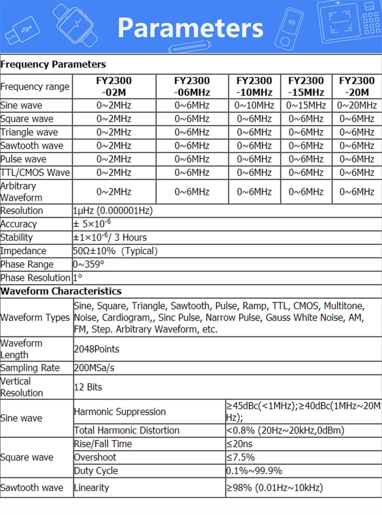 Generador de señal industrial FY2300 12M 20M digital DDS función de doble canal Frecuencia Medidor Multifuncional Alta Estabilidad Generador Contador (FY2300 12Mhz)