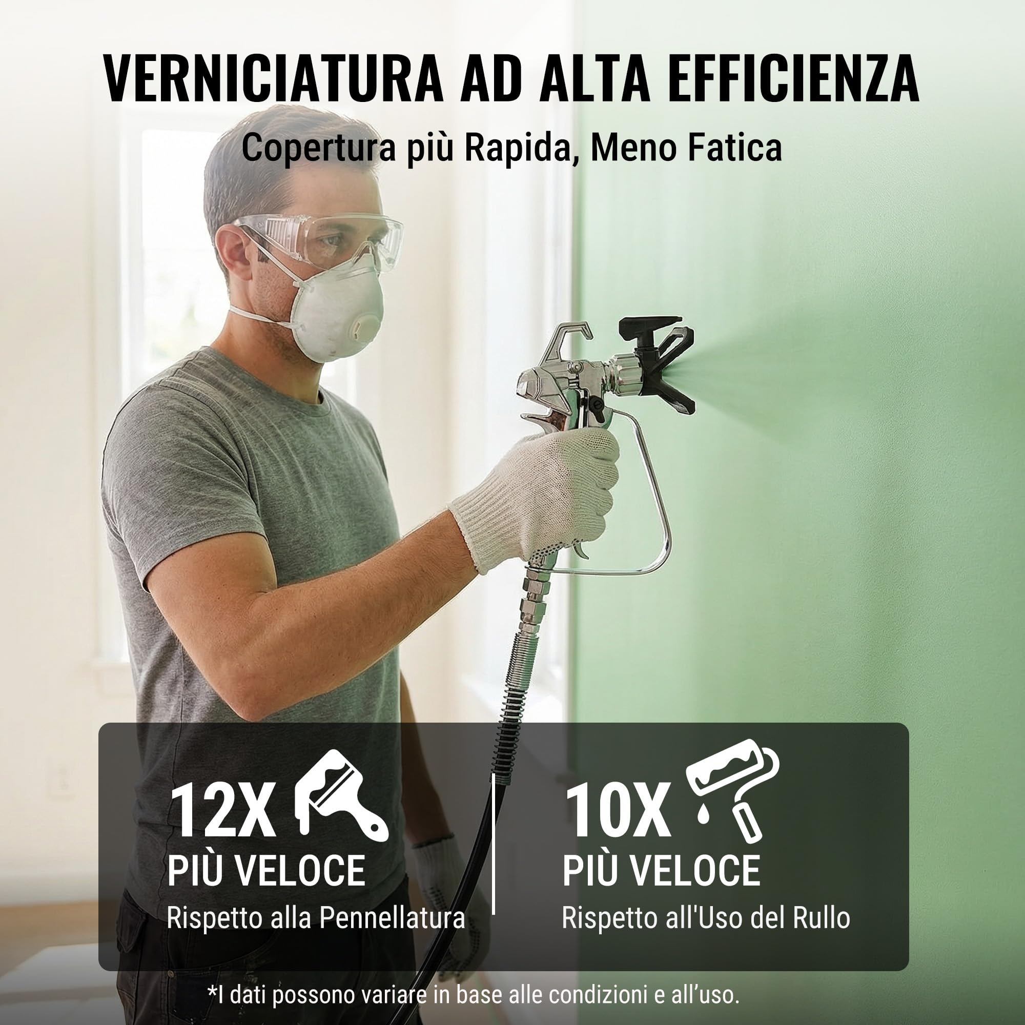WORKPRO Airless Spruzzatore Vernice da 700W, Spruzzatore Professionale con 3 Impostazioni di Pressione Regolabili, Perfetto per Interni ed Esterni, Portata 1,2 l/min, Pressione Max 200 Bar