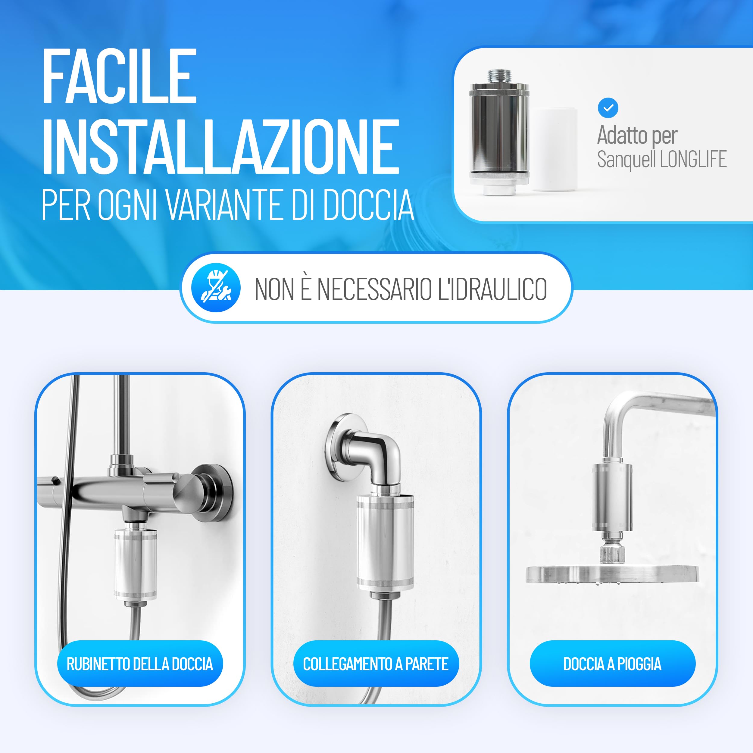 Filtro antilegionella | Filtro di ricambio per Sanquell Longlife | Ritenzione certificata log6 | Filtra Legionella, Pseudomonas e Virus