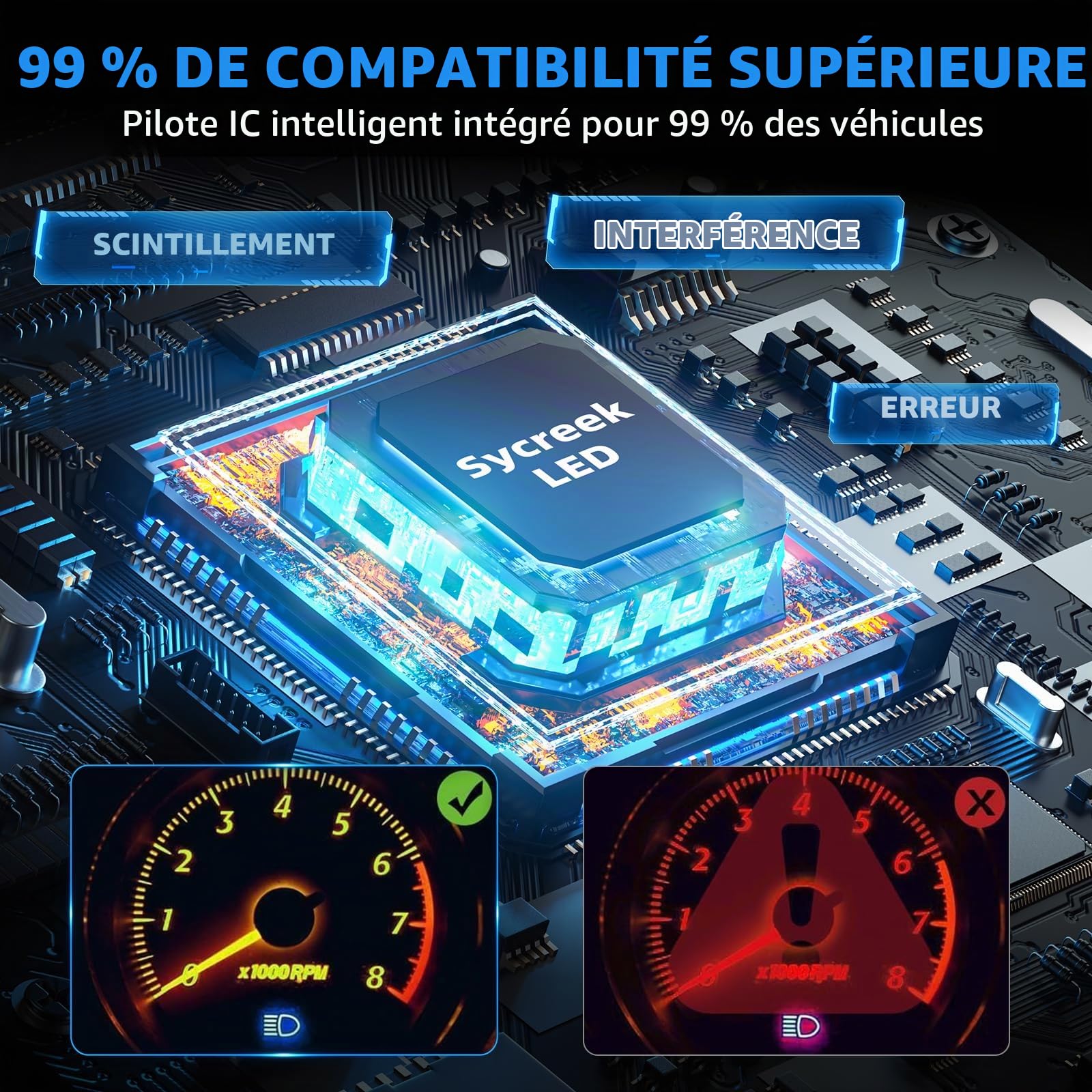 Sycreek H1 LED 30000 LM 100W – Kit de Conversion Phare Voiture/Moto 12V, Lumière Blanche Pure 6500K, 2*H1 LED Pièces, Remplacement Halogène Haute Luminosité