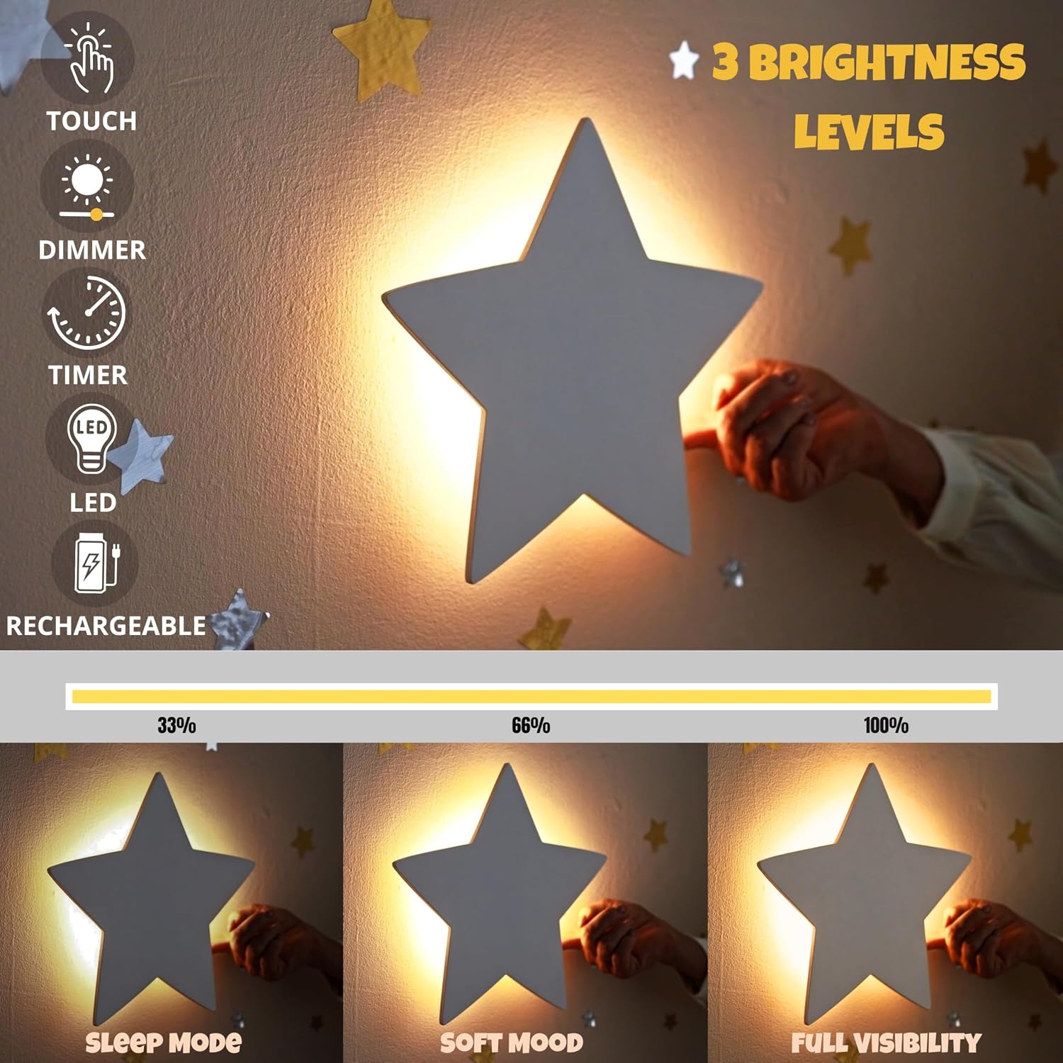KALEOLI Cloud & Star Wall Lights 2 Pack - Dimmable & Rechargeable Nursery Night Lights for Kids & Baby Room Decor - Made for Bedtime Routines (Star Decals Included)