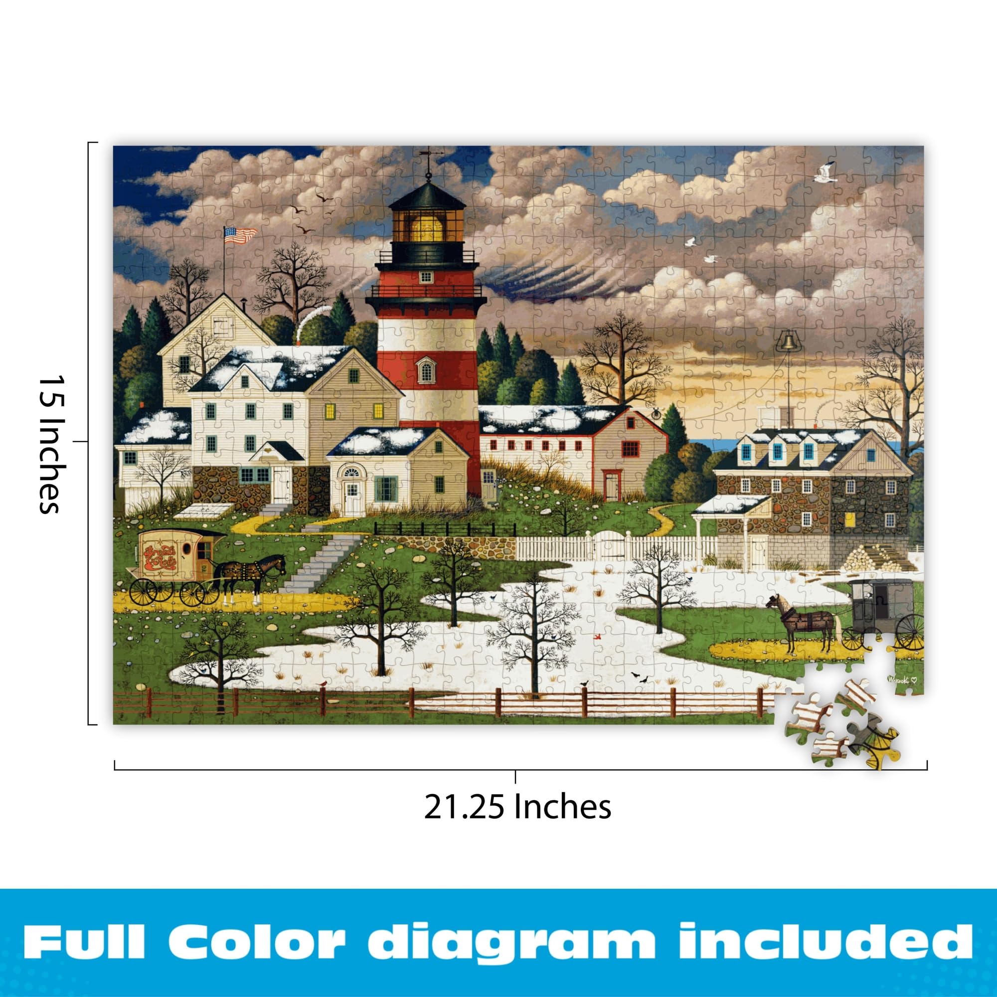 Amazon.com: Buffalo Games – Charles Wysocki Twilight Sentinel 500