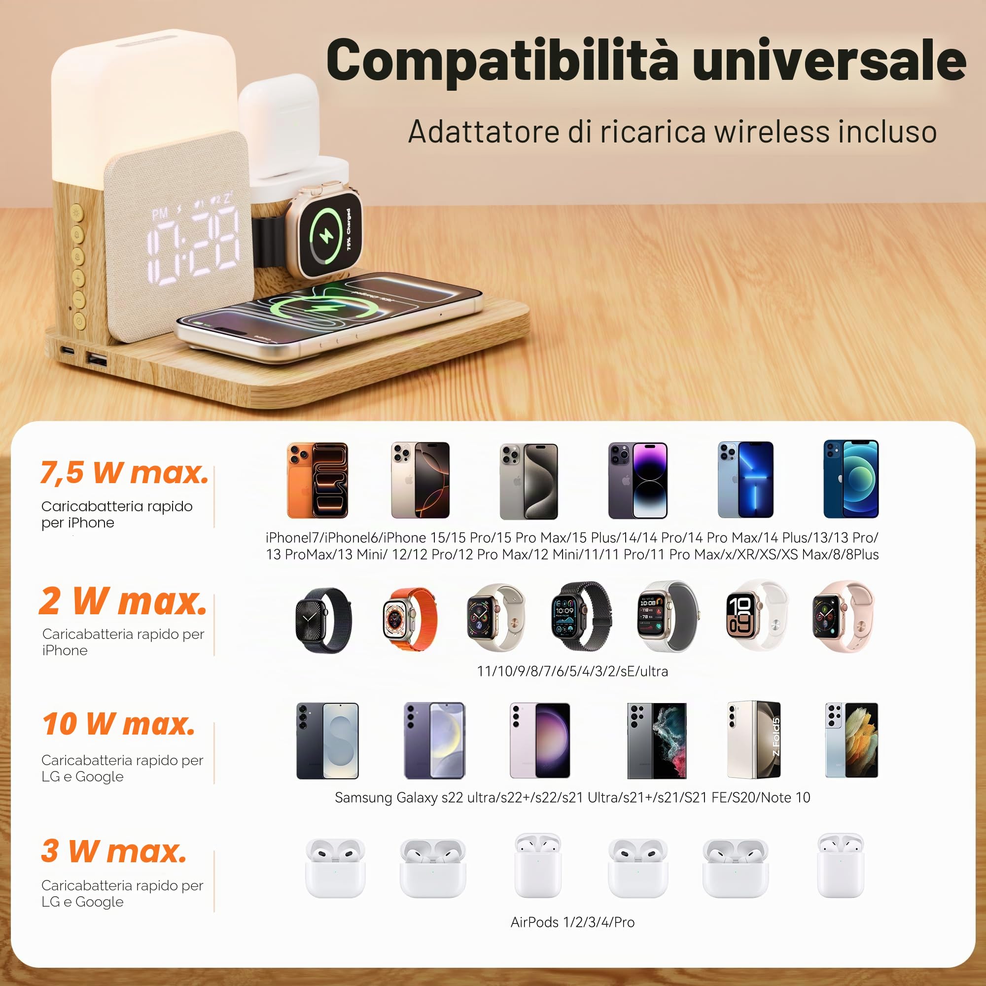 5 in 1 Caricatore Wireless per i-phone, Stazione di Ricarica con Sveglia | Caricatore 3 in 1 A-Watch Air-Pods i-phone 17-11 e Luce 3 Colori Regolabile, Adattatore Incluso – per Camera, Ufficio
