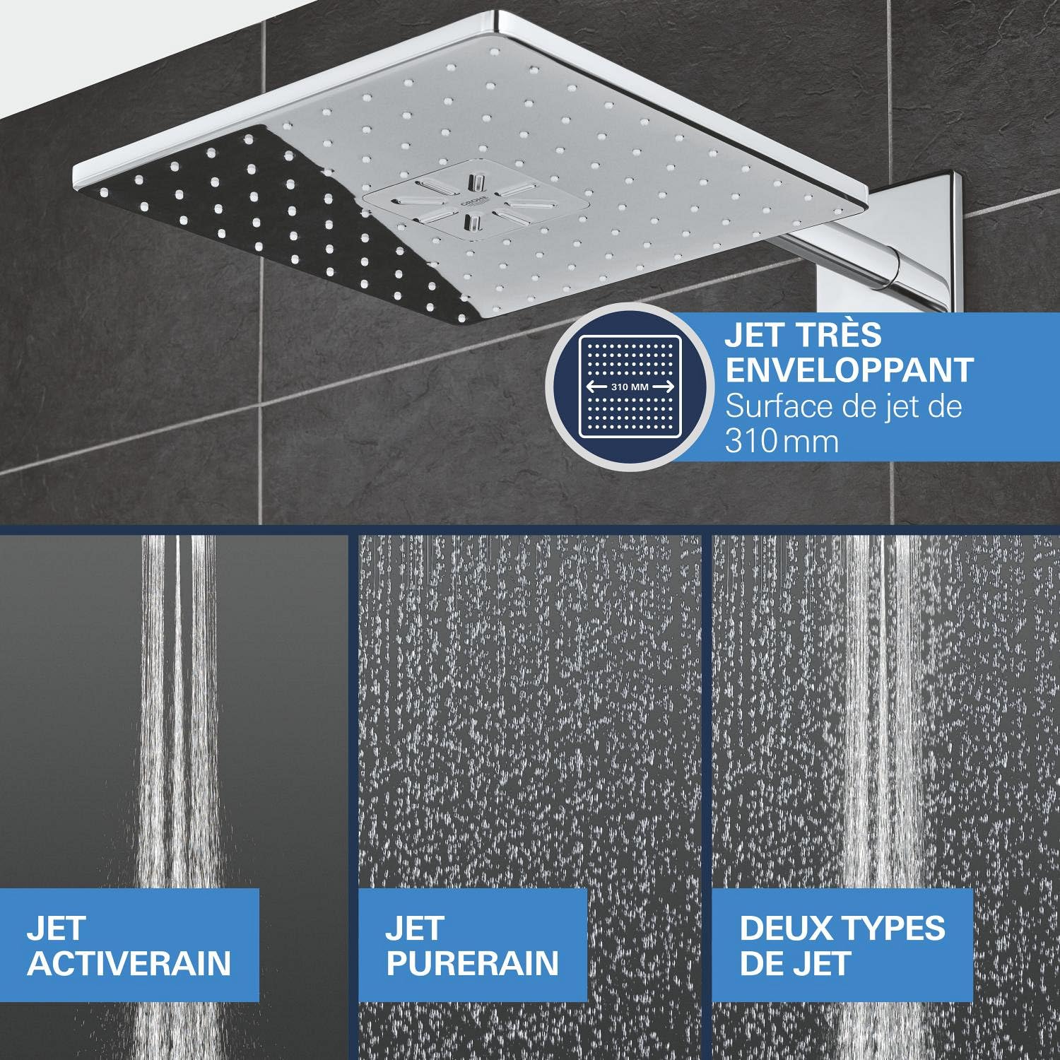 GROHE Precision SmartControl Ensemble de Douche Encastré 3 sorties (Douche de Tête Vitalio SmartActive Cube 310 2 jets, Pommeau de Douche Vitalio Joy Cube Stick 1 jet) Chromé, 34875000