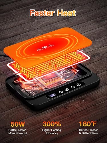 Miniatura 2 de Misby Calentador de taza de café, calentador de tazas de panel de calefacción grande de 50 W con 6 ajustes de temperatura, apagado automático de 8