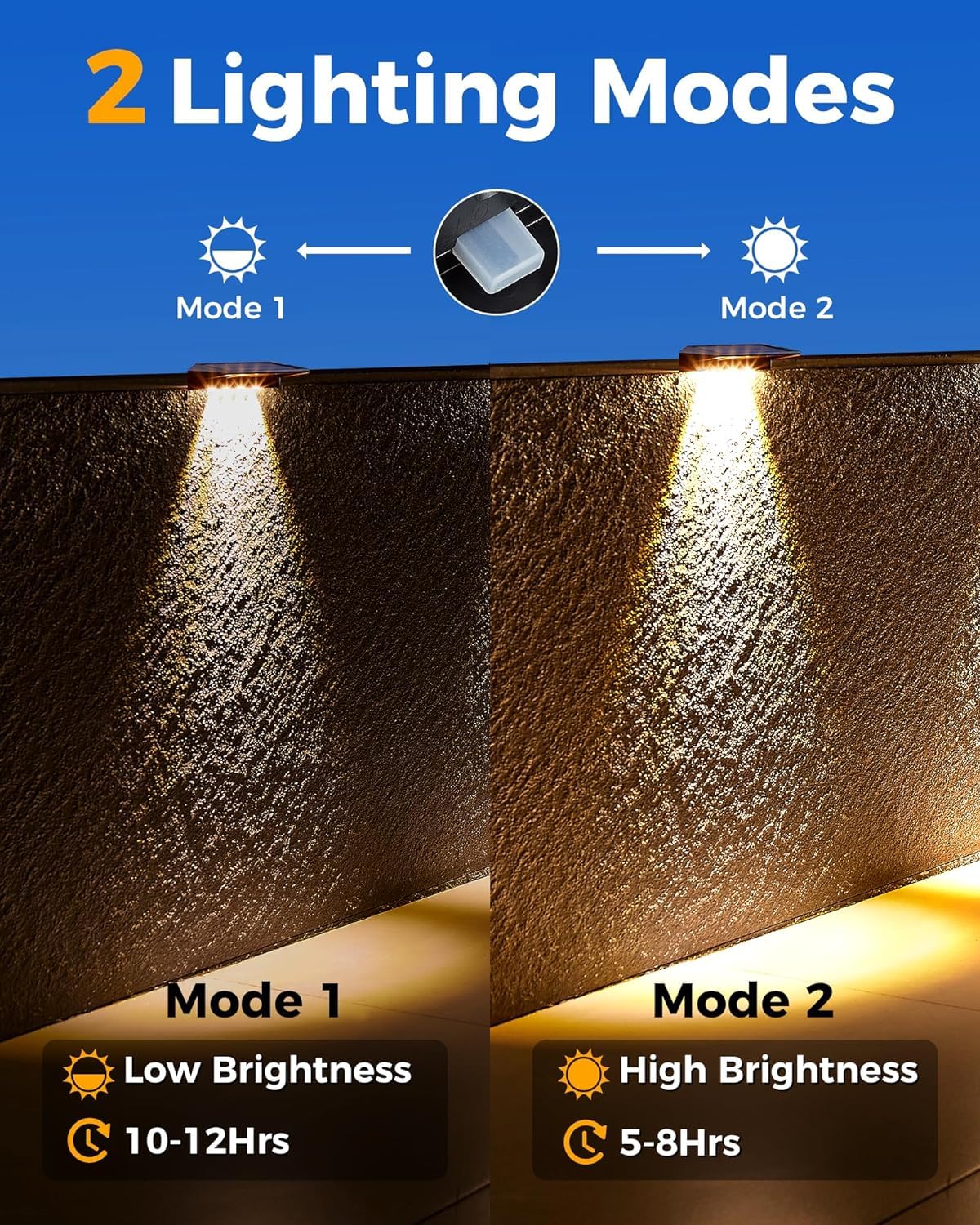 Lot De 4 Lampes Solaires Blanches à LED étanches Pour Marches D