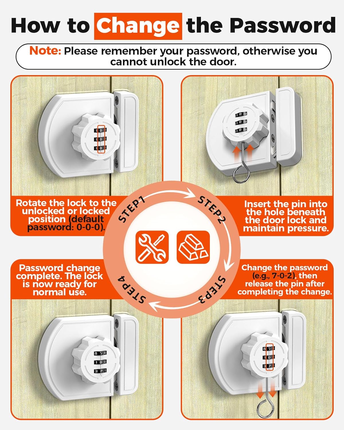 Combination Cabinet Lock, Keyless Drawer Lock for Adults, 180 Degree Door Locks ​with Code for Pantry, Cabinets, Drawers, Closets, Desk, Sliding Doors, Bedroom, Kitchen, Office (White-2PCS)