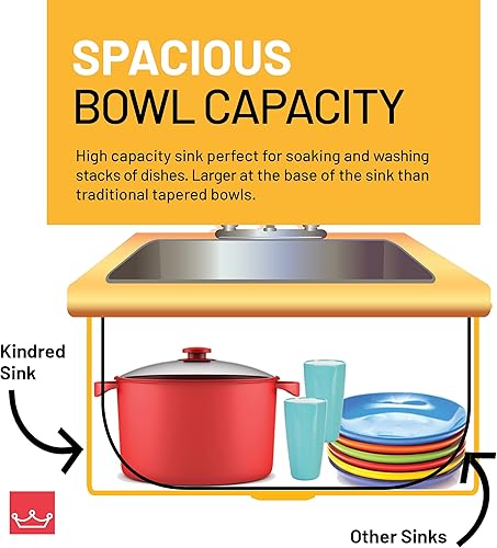 Miniatura 5 de Kindred CSLA2522-8-1CBN Creemore - Fregadero de cocina de acero inoxidable de 25 pulgadas LR x 22 pulgadas FB x 8 pulgadas DP Drop In Single Bowl 1