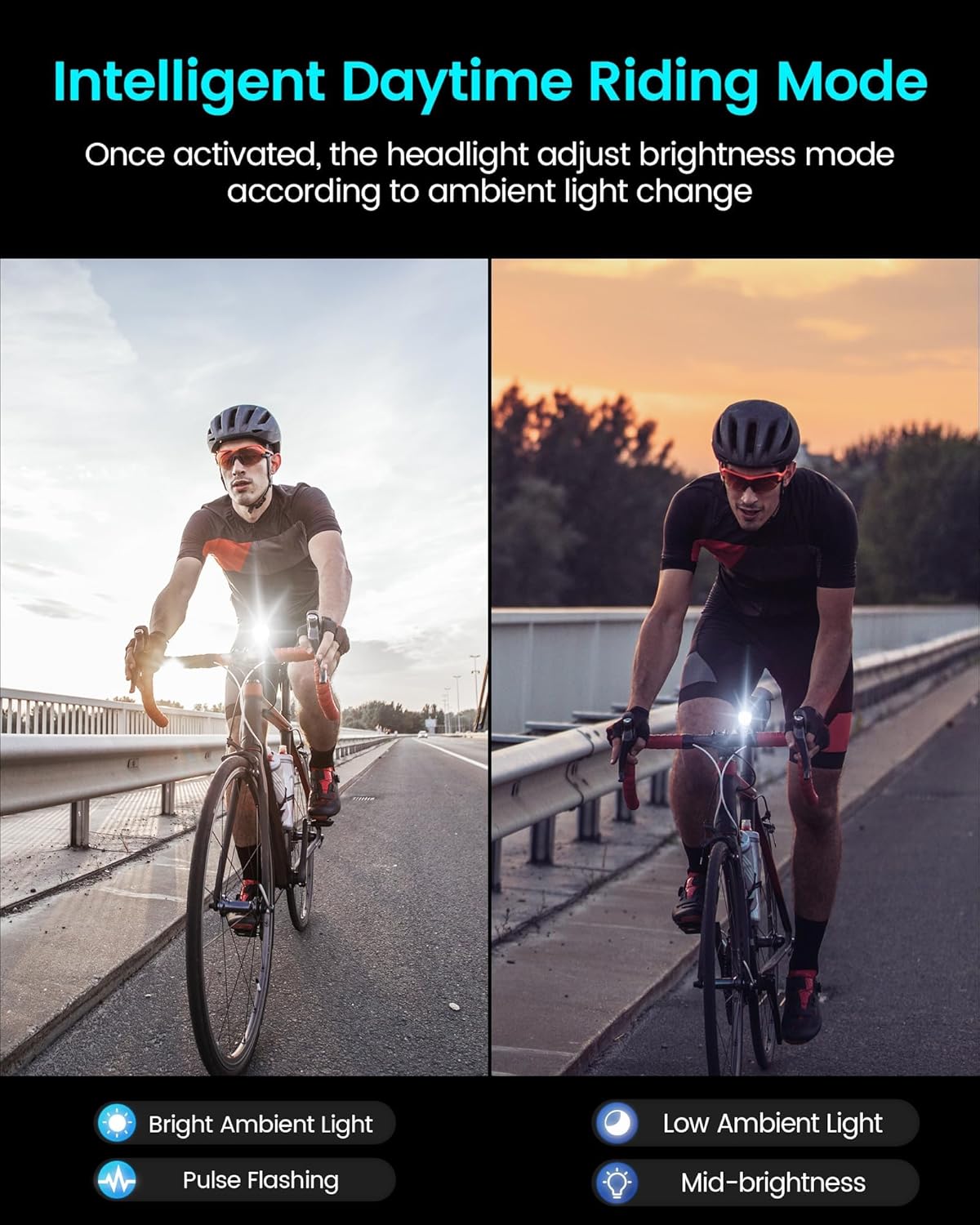 RAVEMEN K1800 Headlight Intelligent Daytime Riding Mode