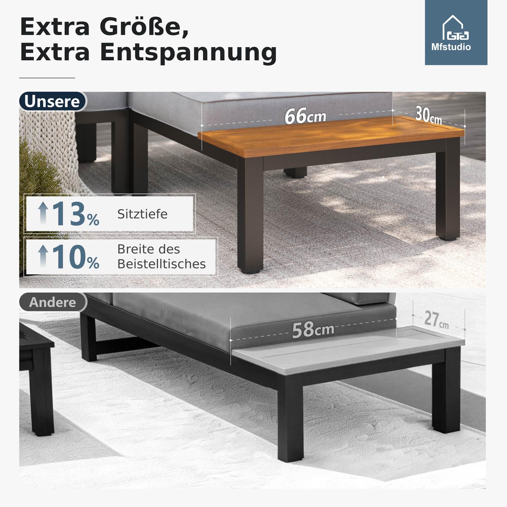 MFSTUDIO Gartenmöbel Set, Lounge Möbel Outdoor, Terassenmöbel mit Couchtisch und Abnehmbarem Kissen, Outdoor Sitzgruppe Set mit Einzelner Stuhl, Doppelstuhl, Beistelltisch, Tisch, frei kombinierbar