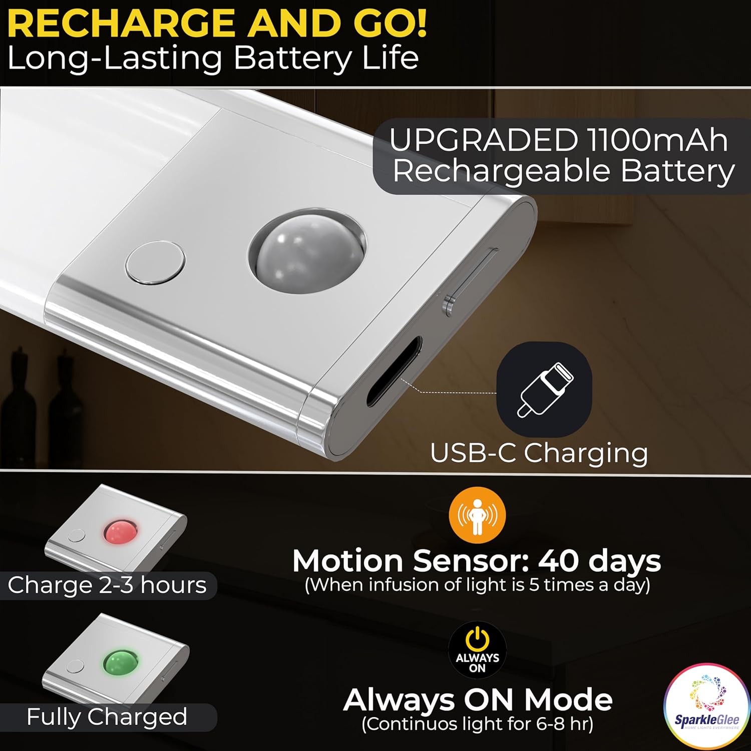 9" Rechargeable Under Cabinet Lighting 2 Pack – Motion Sensor, Dimmable LED, 3 Color Temps, 1100mAh Battery, Magnetic Mount Lights – for Kitchen, Closet