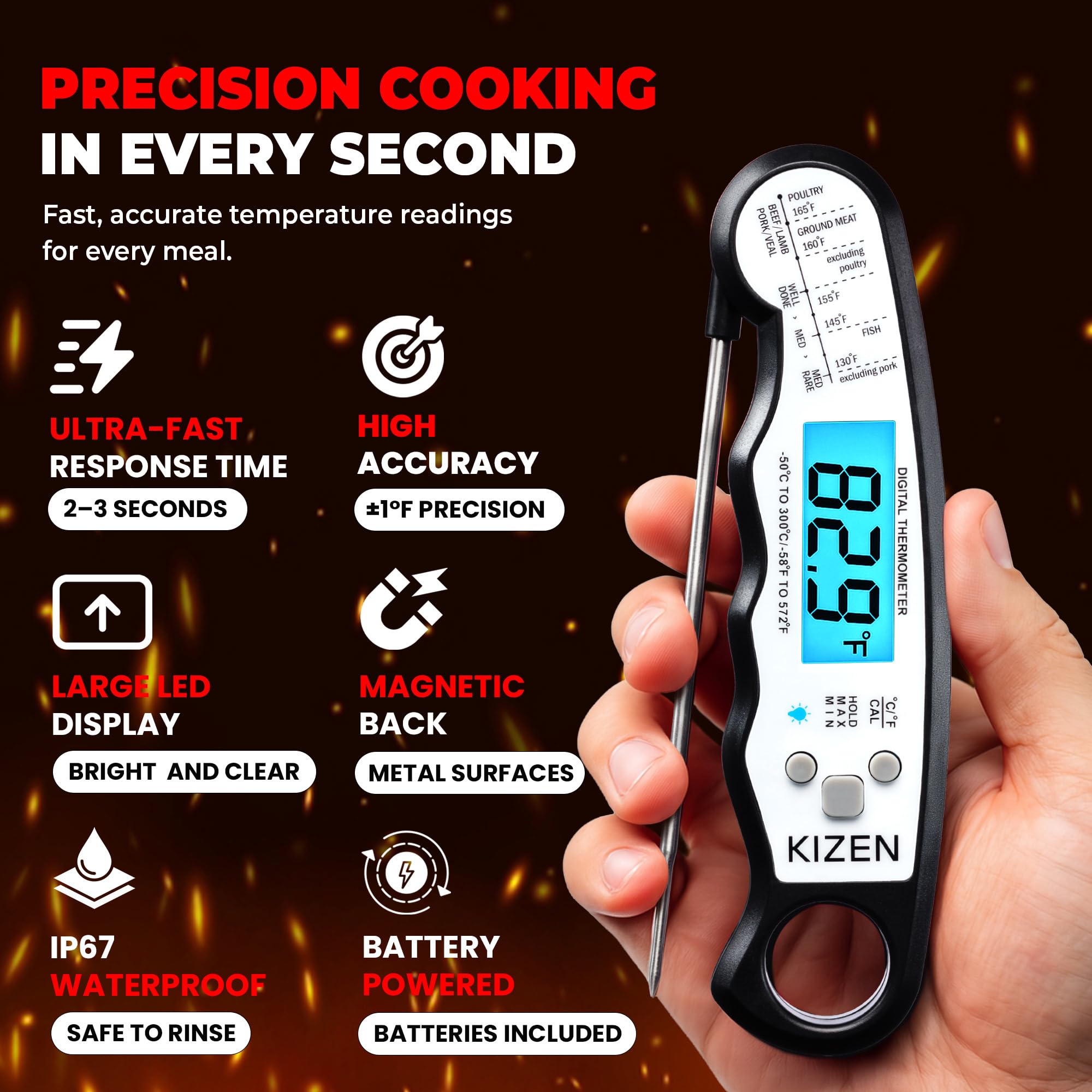 Kizen Instantánea de la carne roja termómetro de lectura