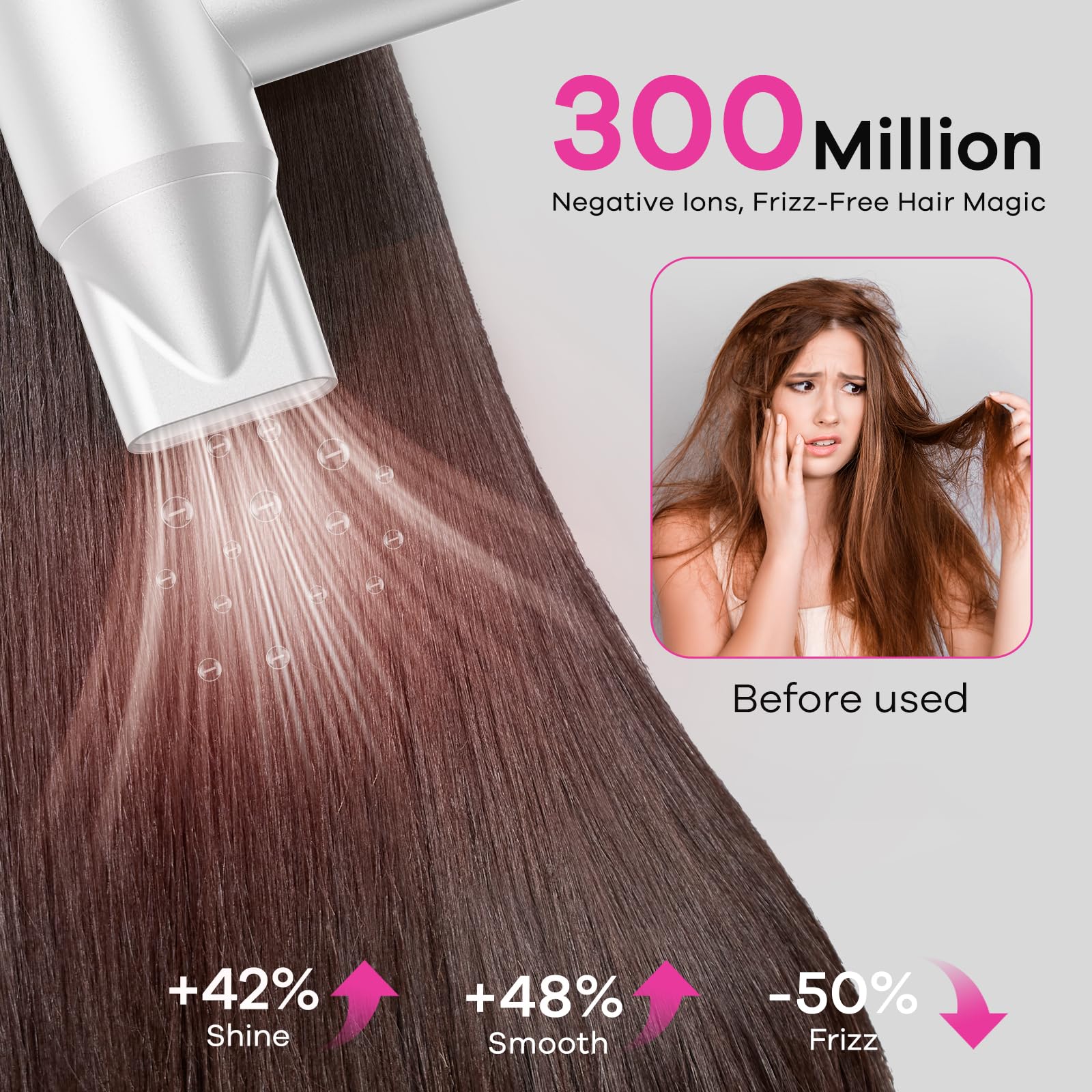 Amazon.com : High-Speed Ionic Hair Dryer:3Min Fast Dry with