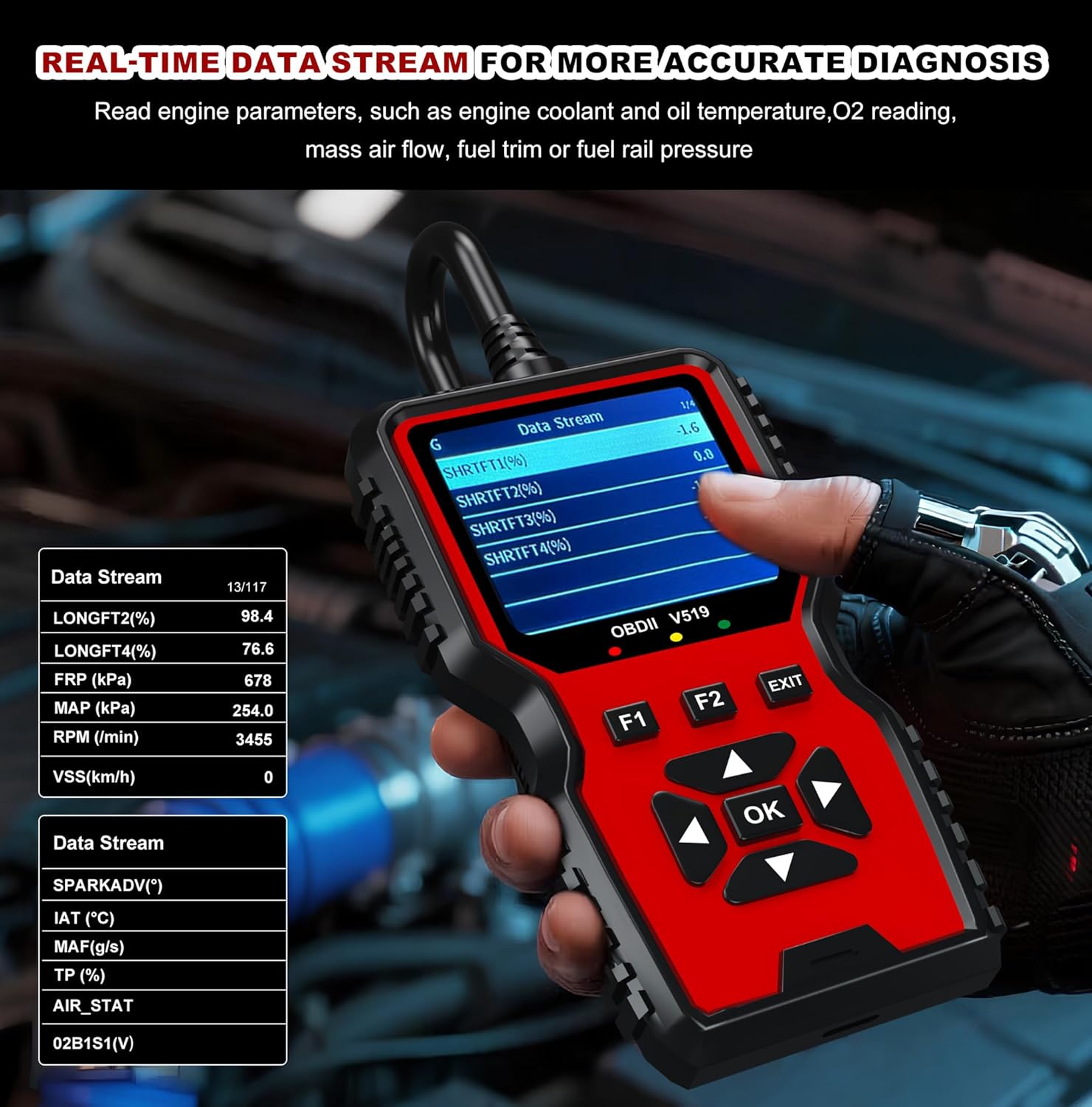 V519 OBD2 Diagnostic Scanner Tool - Vechicle Check Engine Light Code Reader with Battery Voltage Tester, I/M Readiness, Reset, and Code Eraser for All OBDII Car Since 1996 Red