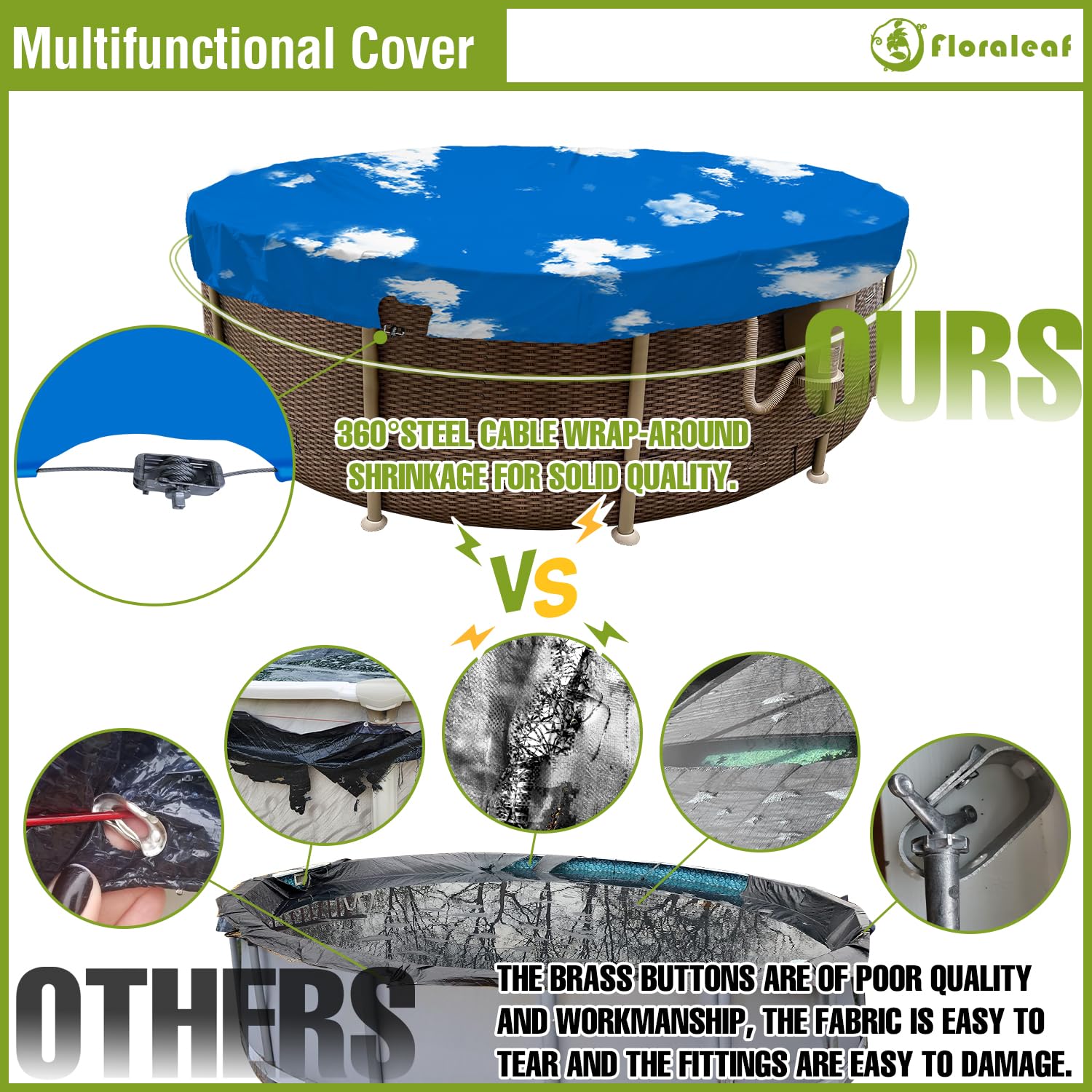 Golden Ratios For A Swimming Pool Cover - Amusement Logic