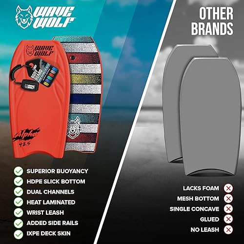 Miniatura 6 de WAVEWOLF 42.5" Alpha Series Hardslick Pro Body Board - Lightweight EPS Core Body Boards with Wrist Leash, Boogie Boards for Beach Kids, Bodyboard