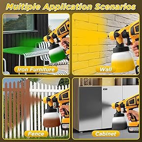 Best exterior paint sprayers for newbies- Comprehensive Guide 12 81dYV7VzRbL. AC SL289