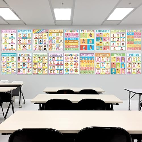 Miniatura 4 de Póster de lenguaje de señas ASL de 18 piezas para aula, carteles ASL, tarjetas flash de lenguaje de señas para niños pequeños, estudiantes,