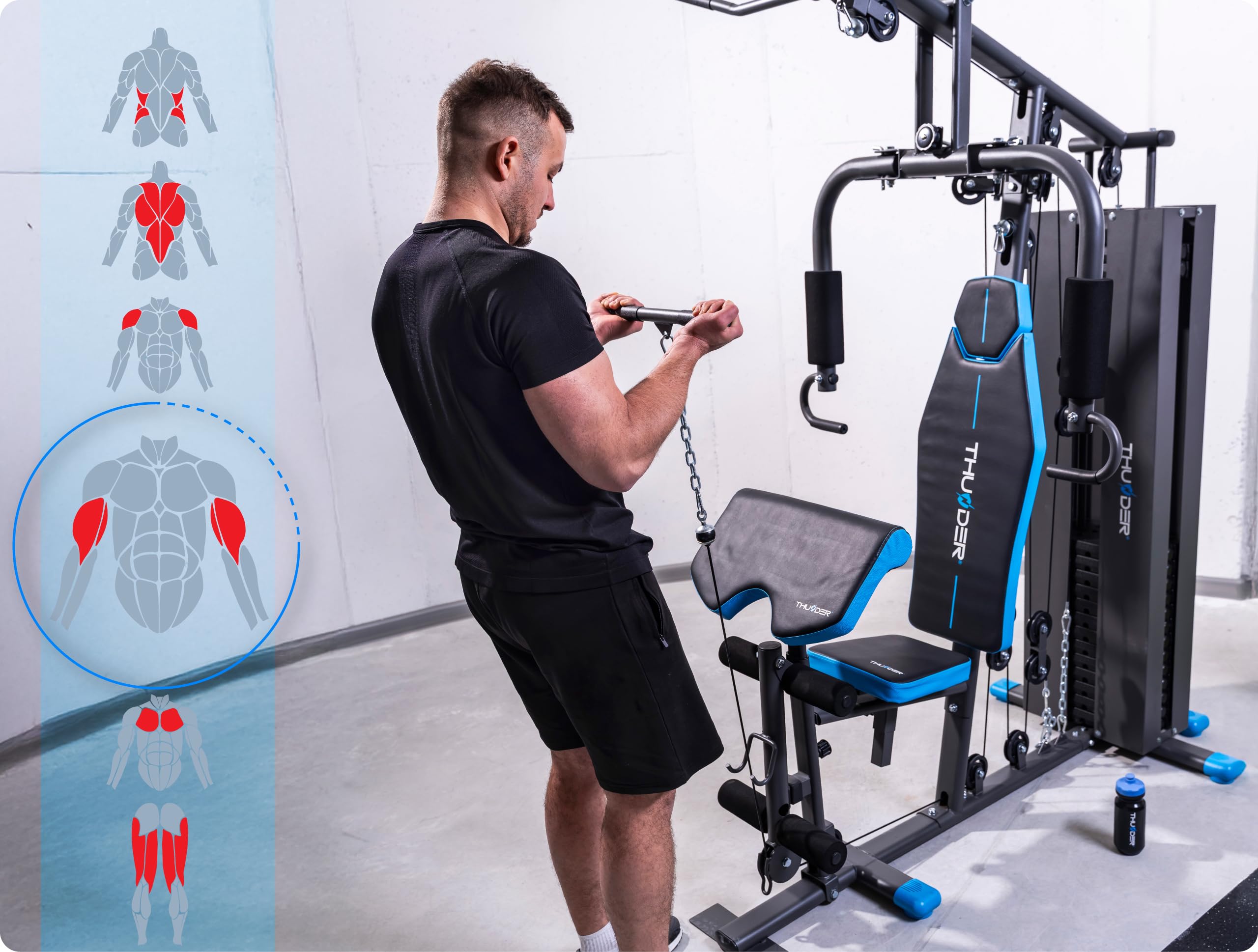 THUNDER Multifunktionale Kraftstation Home Gym Fitnessstation mit Kabelzug & Muskelaufbau Training