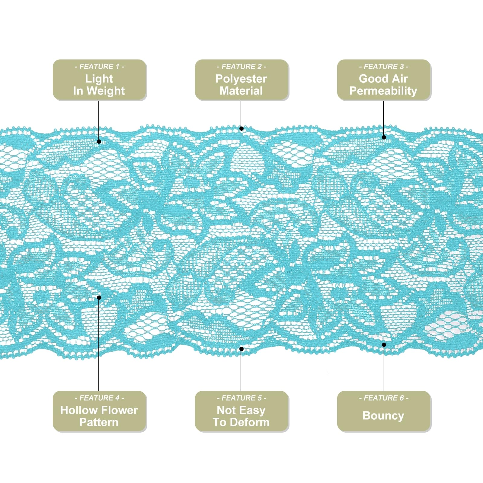 View 4