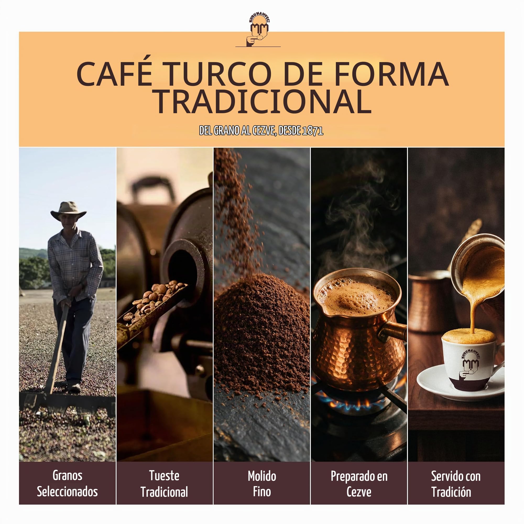 KURUKAHVECI MEHMET EFENDI Café turco, 100% arábica, café molido finamente tostado para cezve, rico aroma, medio, tradición desde 1871, 3.52 oz / 100 g, paquete de 25