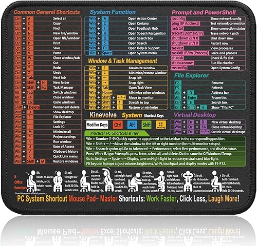 Miniatura 8 de Alfombrilla de mouse para Excel/Word/PowerPoint/Atajos de Windows – Pequeña hoja de trucos de Excel para escritorio – 11.8"x9.8" Alfombrilla de