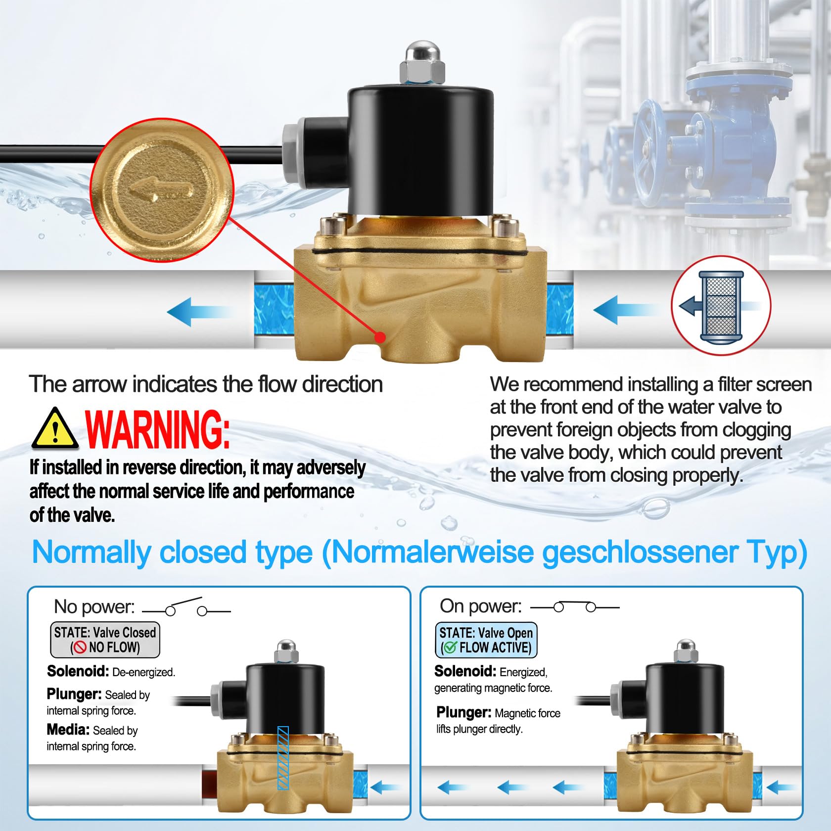 Heschen Válvula solenoide eléctrica de latón, 2W-250-25J, PT 1'', AC220V, aire de agua de acción directa, válvula de reemplazo normalmente cerrada