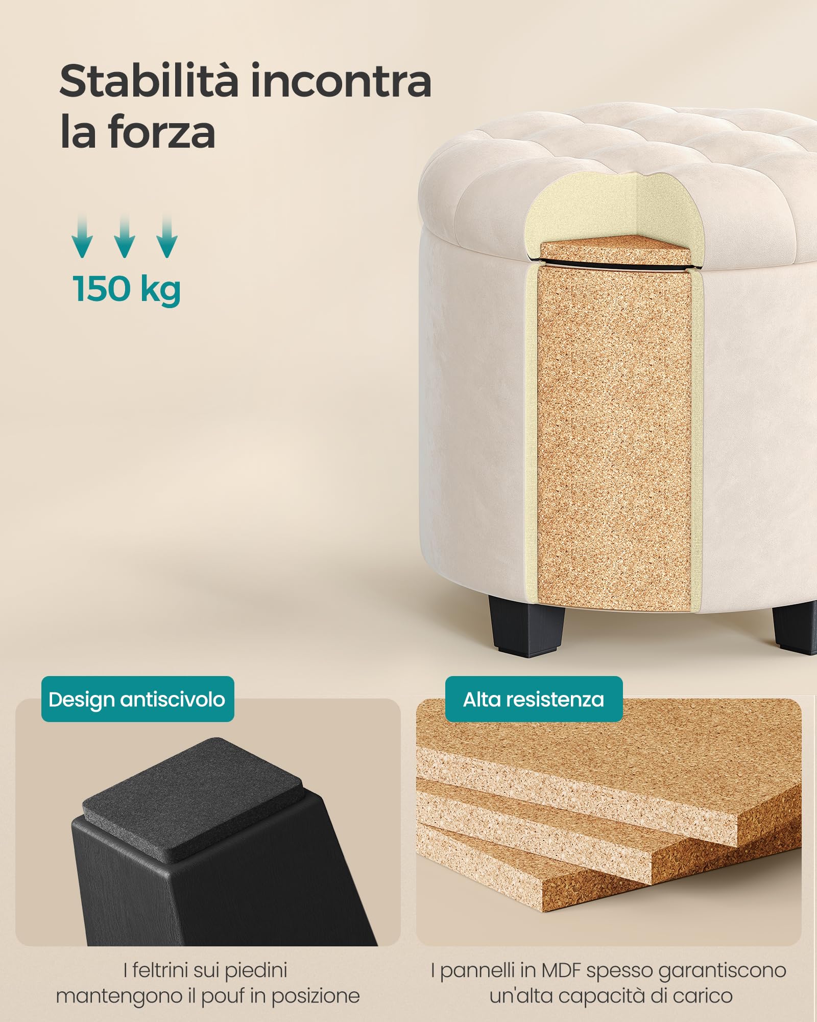 SONGMICS Pouf Contenitore Rotondo, Cassapanca, 45 x 45 x 44,5 cm, Poggiapiedi con Gambe, Velluto, Portata Fino a 150 kg, per Soggiorno, Camera da Letto, Bianco Crema LOM012W01