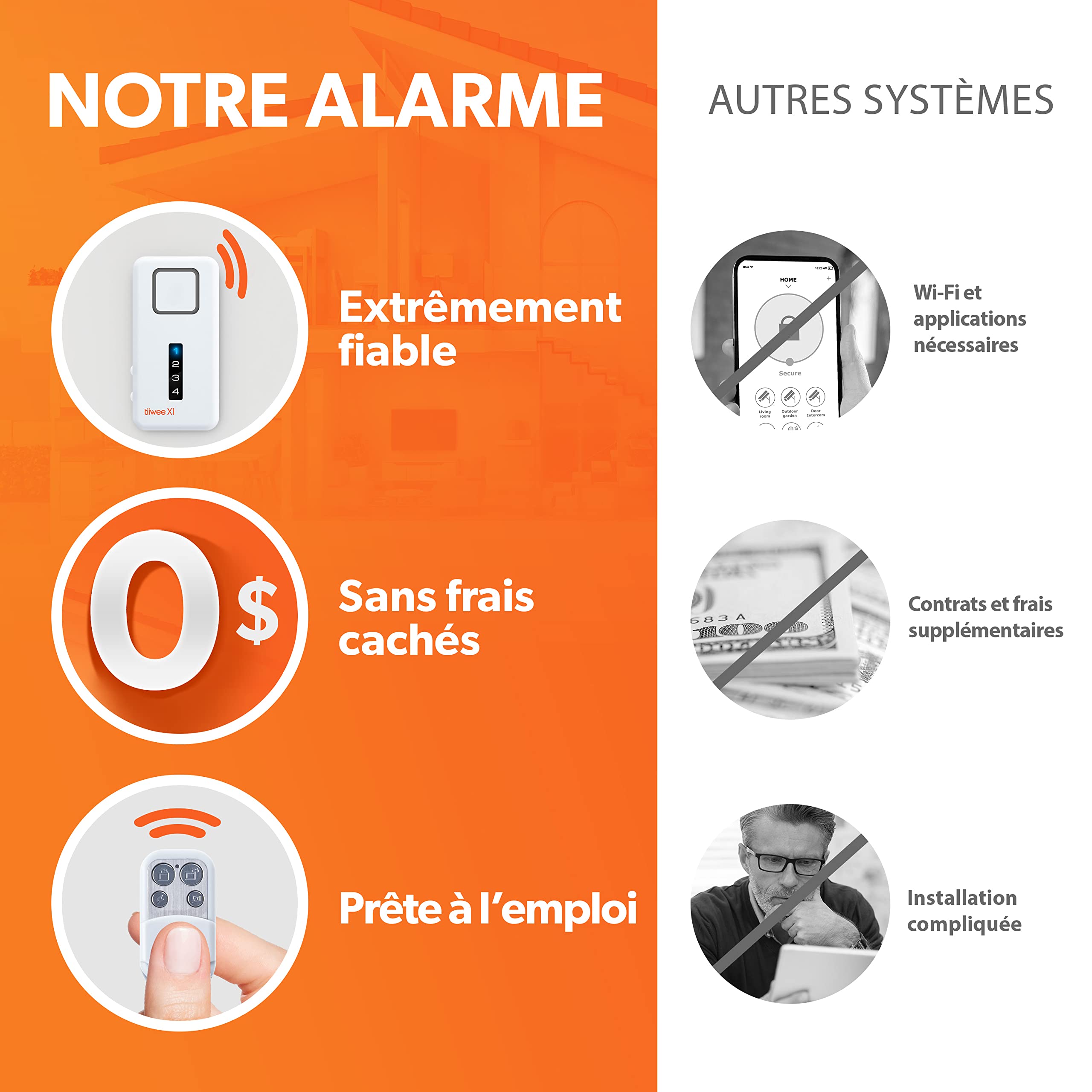 Tiiwee Alarme Maison sans Fil avec Sirène Puissante - Kit 2 Détecteurs Porte Fenêtre et 2 Télécommandes