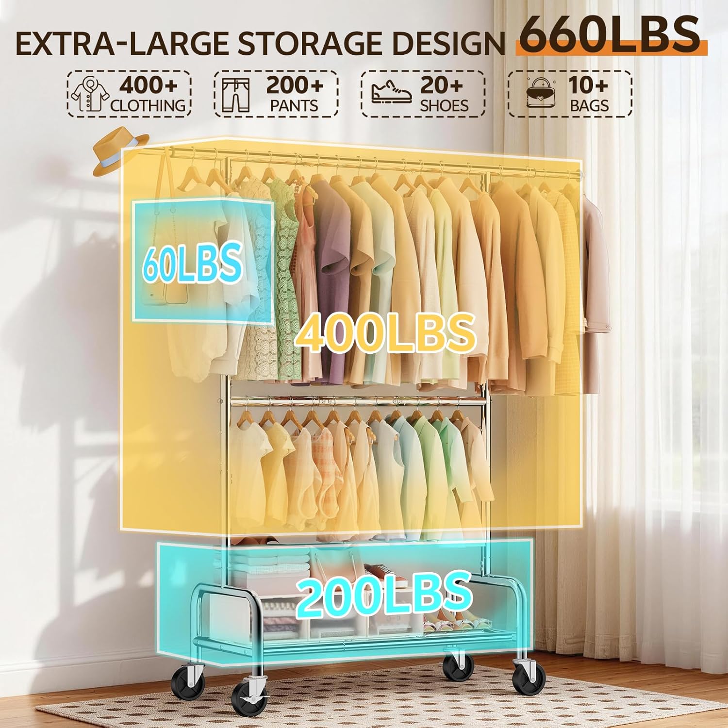 Heavy Duty Clothes Rack Load 660 LBS , Rolling Garment Rack with Lockable Wheels, Double Rod Extendable Clothing Rack with Adjustable Middle Rod & Storage Shelf for Bedroom, Laundry, Closet (Silver)