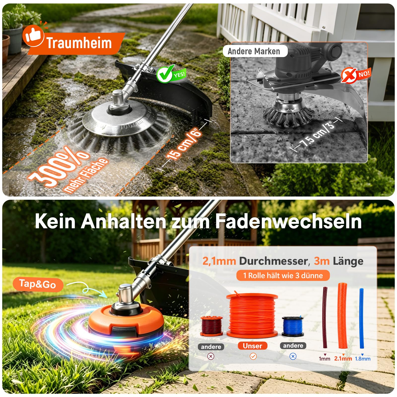 Rasentrimmer mit Akku,4-in-1 für Makita-Akkus,950W | Bürstenloser Motor, 15cm Unkrautbürste, 3m Tap&Go, Längerer Schaft, 2x 4.0Ah Akku, Garden Trimmen