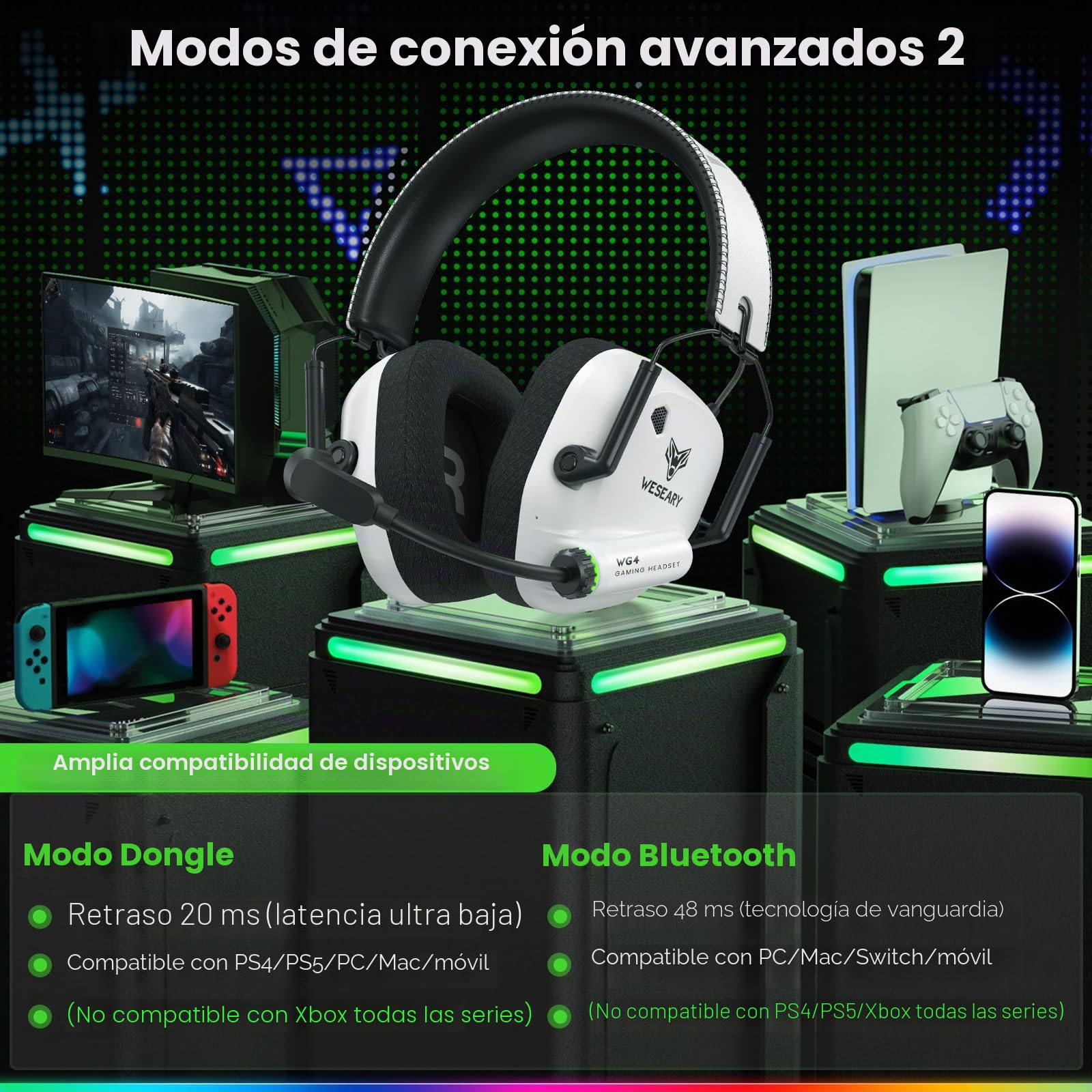 WESEARY WG4 Cascos Gaming Inalambricos, Auriculares Gaming de 2.4G para PS5, PS4, PC, Switch, Mobile, Sonido Estéreo Auriculares con Microfono, Duración 45Hr+