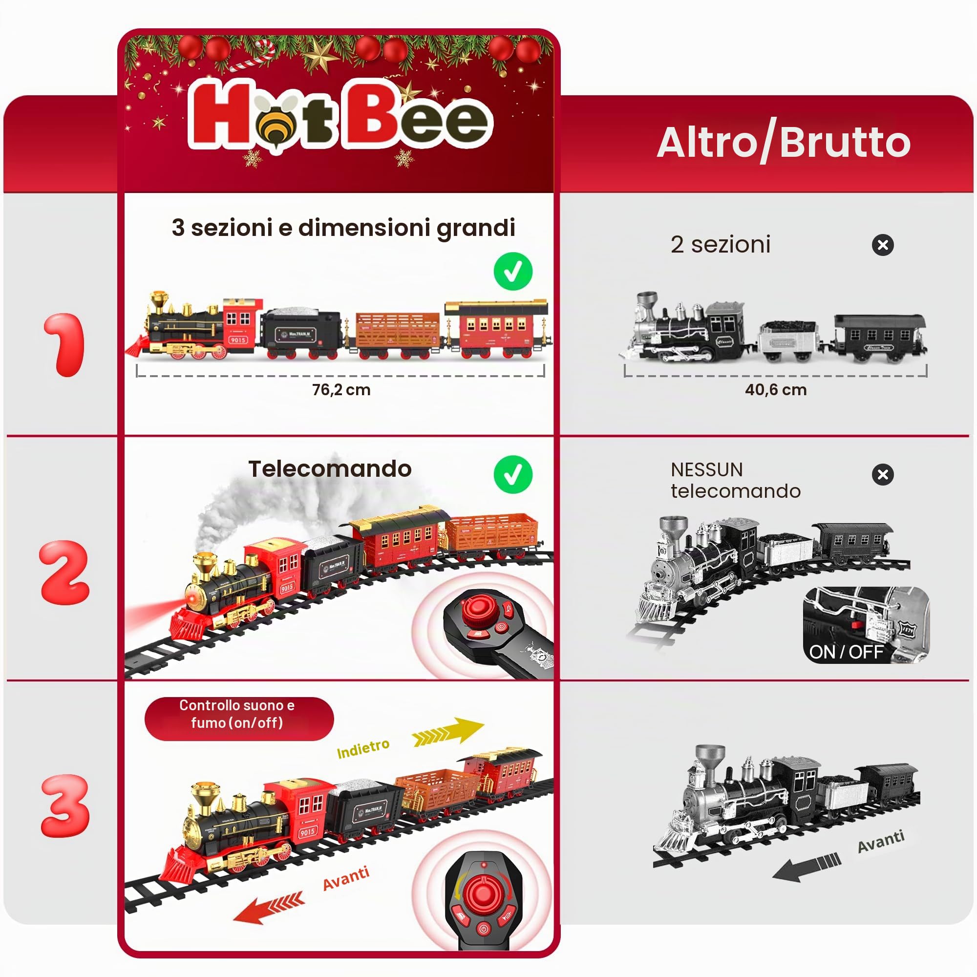 Hot Bee Telecomando Trenino Albero di Natale, Elettrico per Bambini, Natalizio, Giocattolo, Pista, Elettrico Natalizio