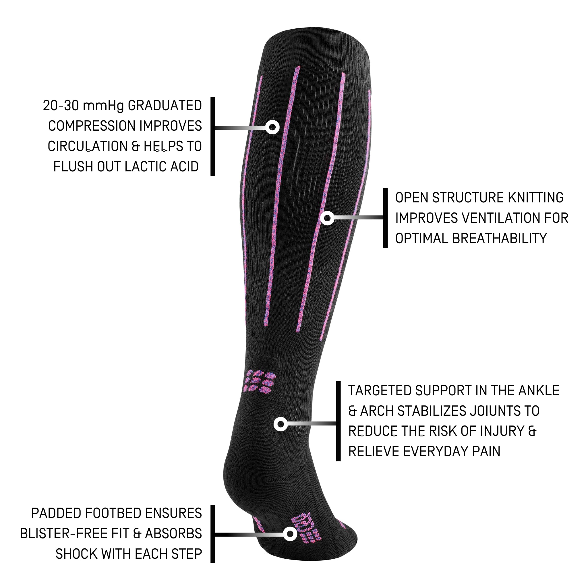 CEP Recovery Pro Calcetines de compresión Hombres Black