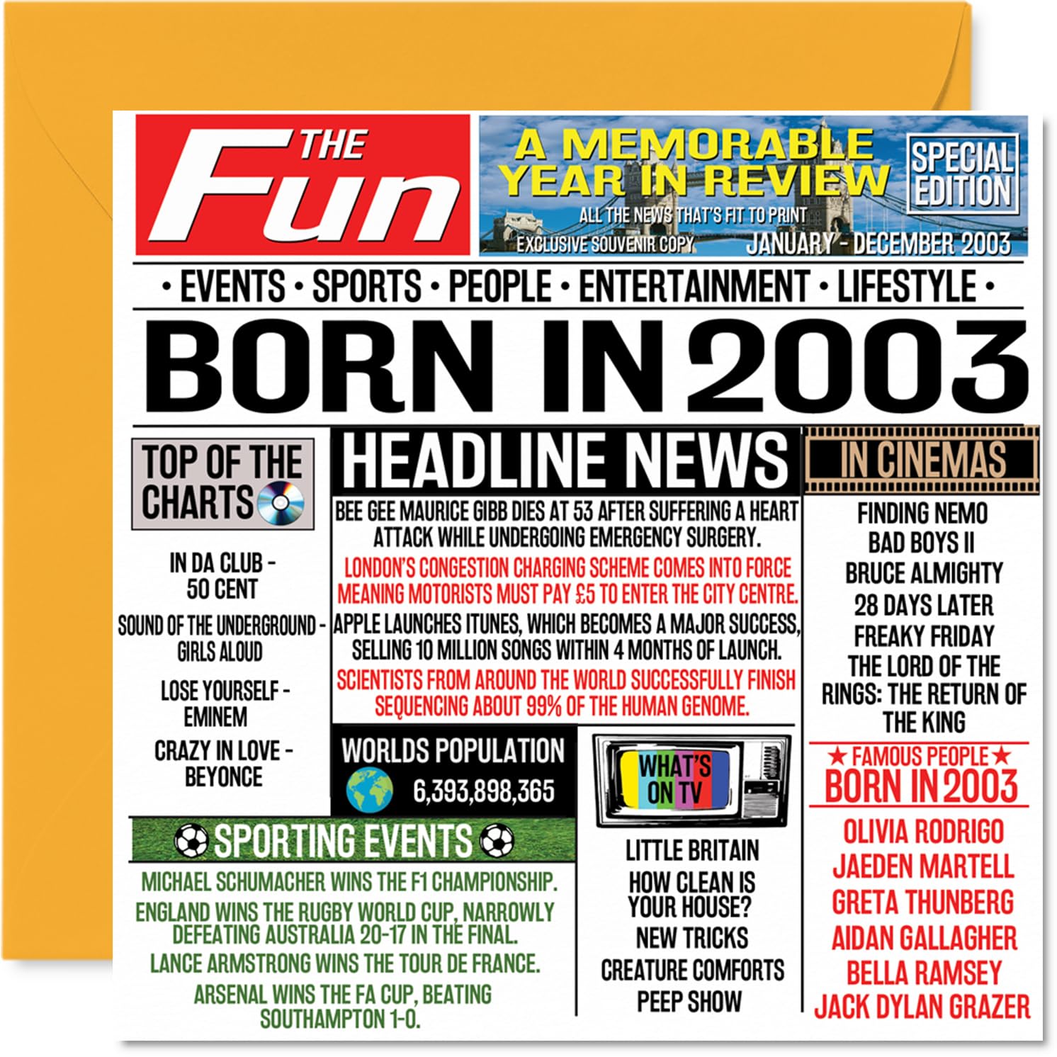 23rd Birthday Cards for Men Women - Born In 2003 Newspaper - Happy 23 Birthday Card for Son Daughter Cousin Vintage Retro Back In 2003, 145mm Bday Greeting Cards
