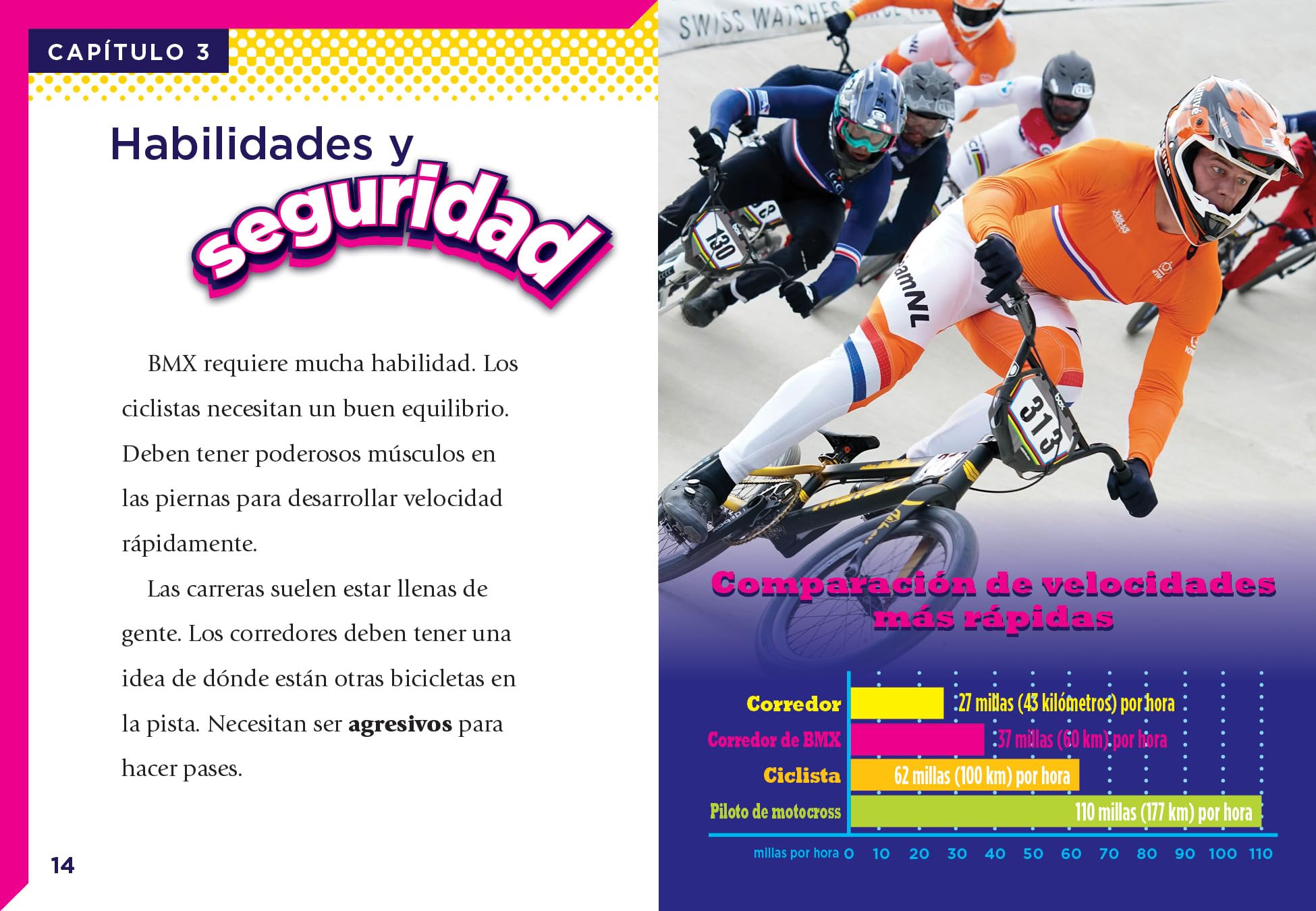 Ciclismo BMX